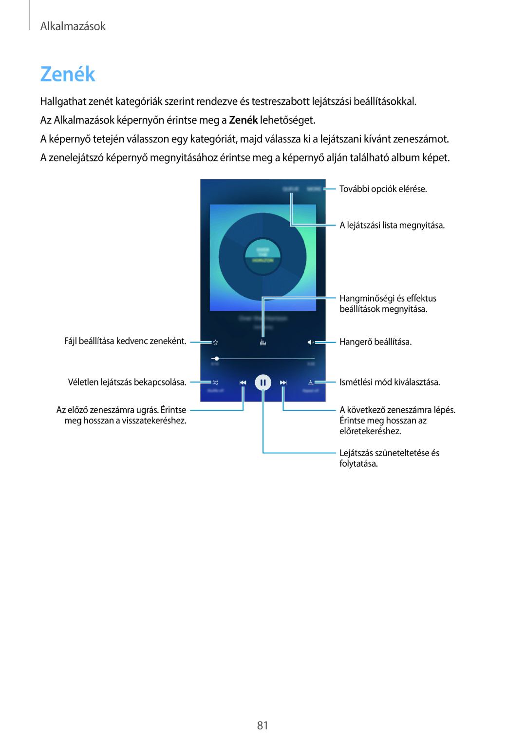 Samsung SM-G920FZKEXEH manual Zenék, Hangerő beállítása Ismétlési mód kiválasztása 