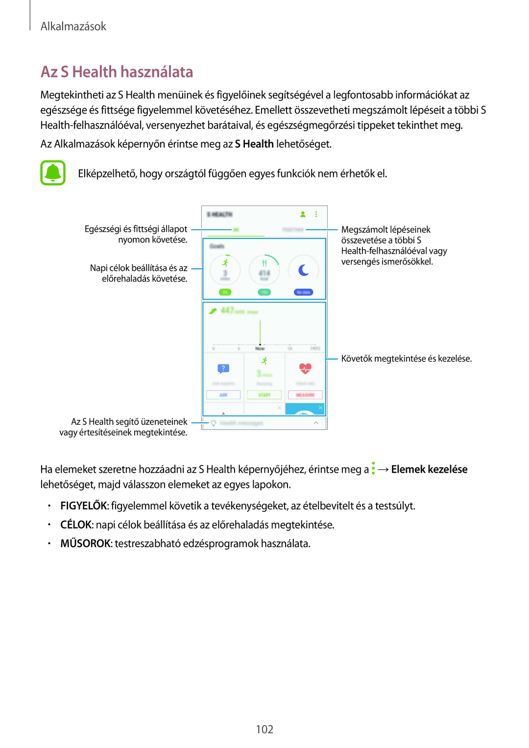 Samsung SM-G920FZKEXEH manual Az S Health használata 