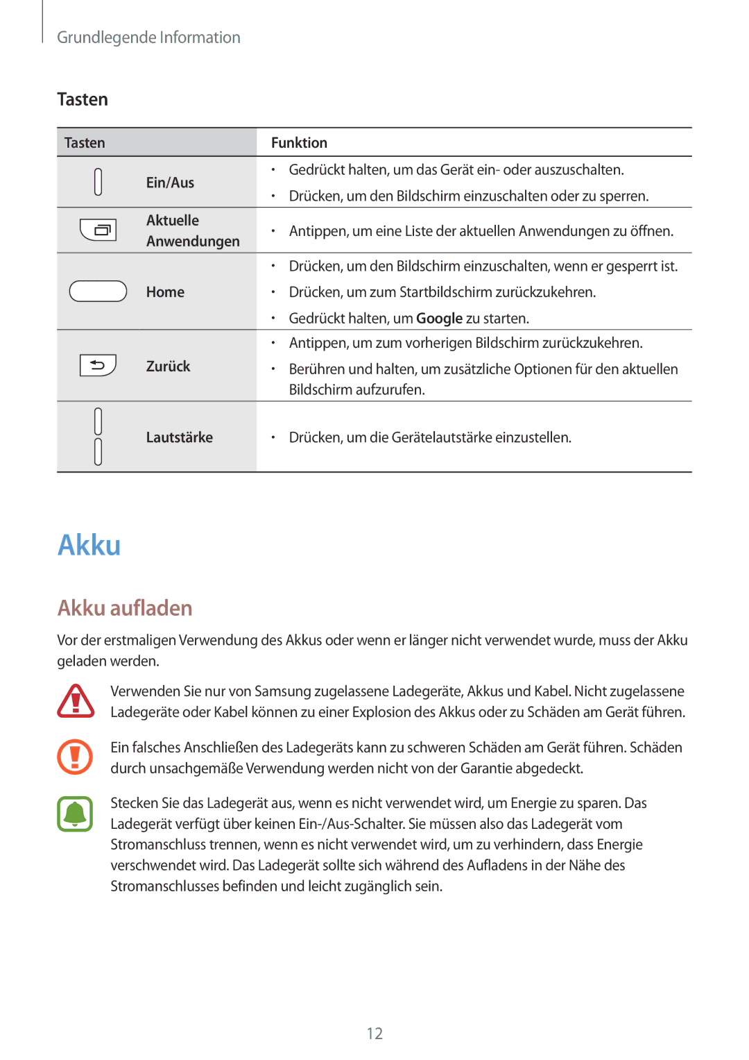 Samsung SM-G920FZBFDBT, SM-G920FZKFDBT, SM-G920FZKEDBT, SM-G920FZDEDBT, SM-G920FZBEDBT manual Akku aufladen, Tasten 