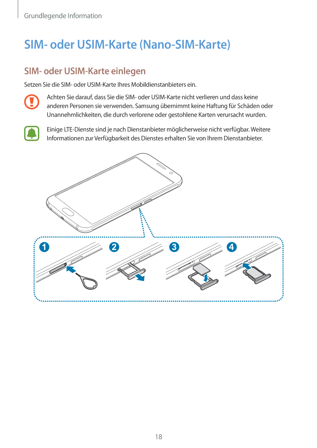 Samsung SM-G920FZDEDBT, SM-G920FZKFDBT, SM-G920FZKEDBT SIM- oder USIM-Karte Nano-SIM-Karte, SIM- oder USIM-Karte einlegen 