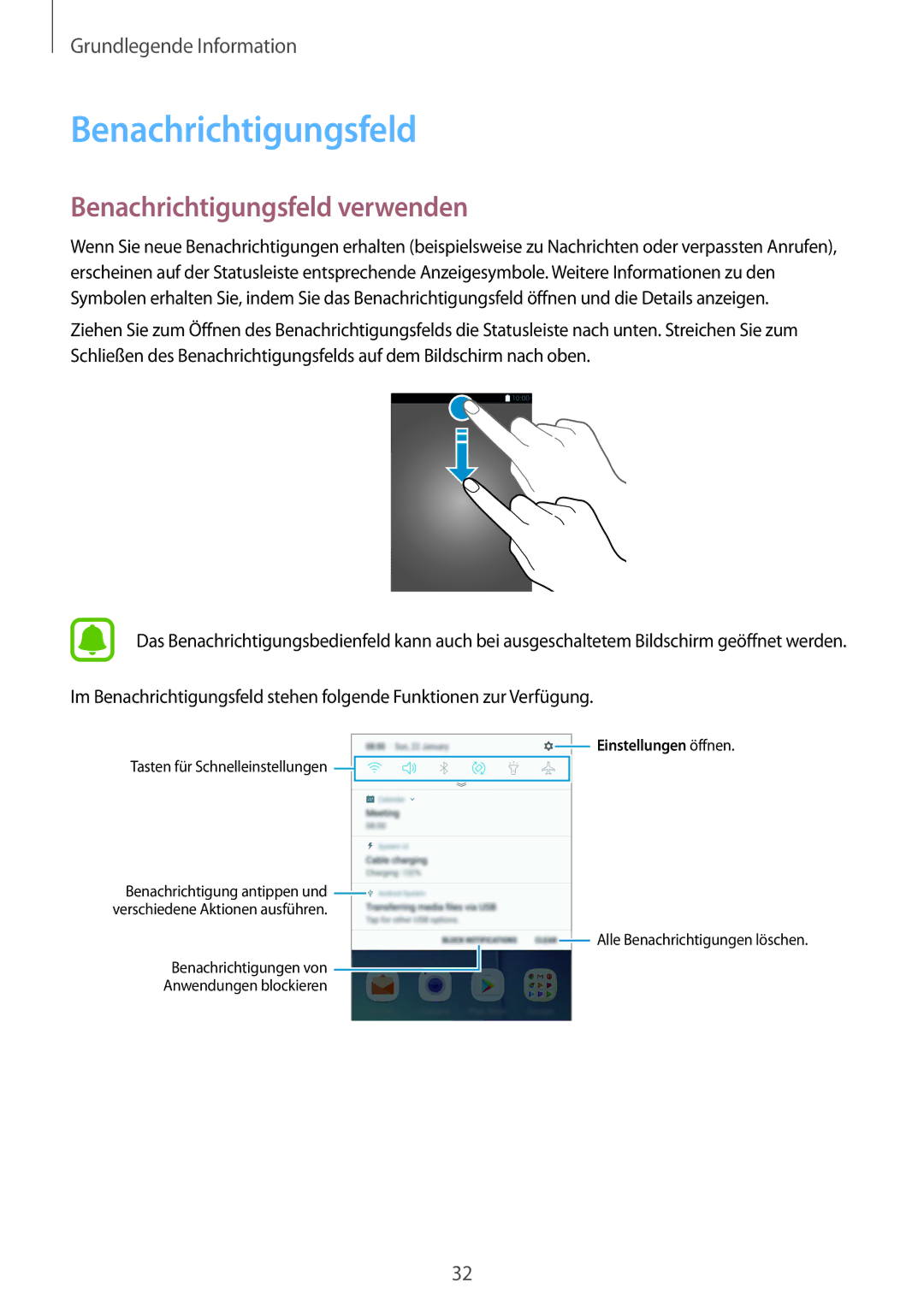 Samsung SM-G920FZKFDBT, SM-G920FZKEDBT, SM-G920FZDEDBT, SM-G920FZBEDBT, SM-G920FZBFDBT Benachrichtigungsfeld verwenden 