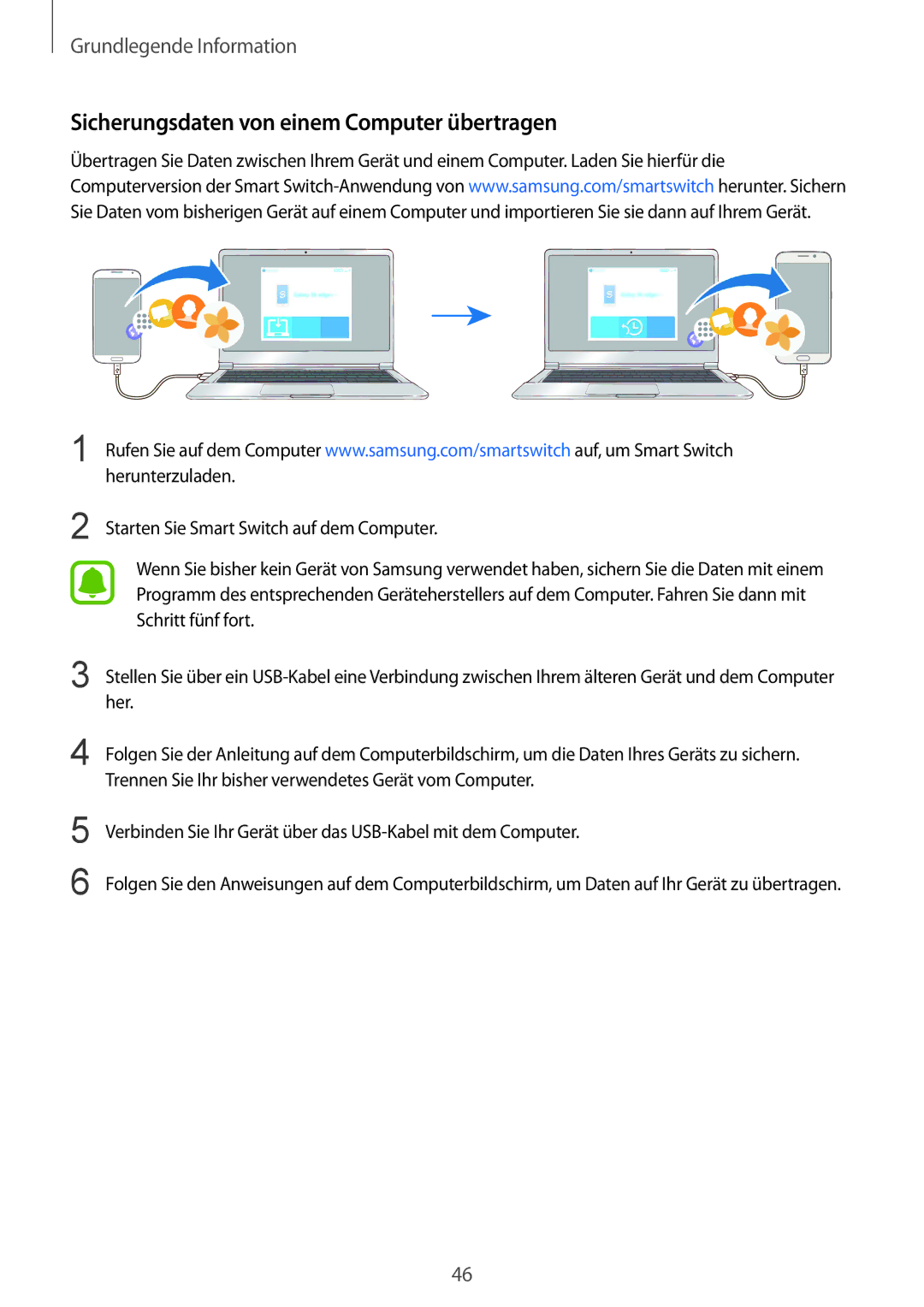 Samsung SM-G920FZWFDBT manual Sicherungsdaten von einem Computer übertragen, Starten Sie Smart Switch auf dem Computer 