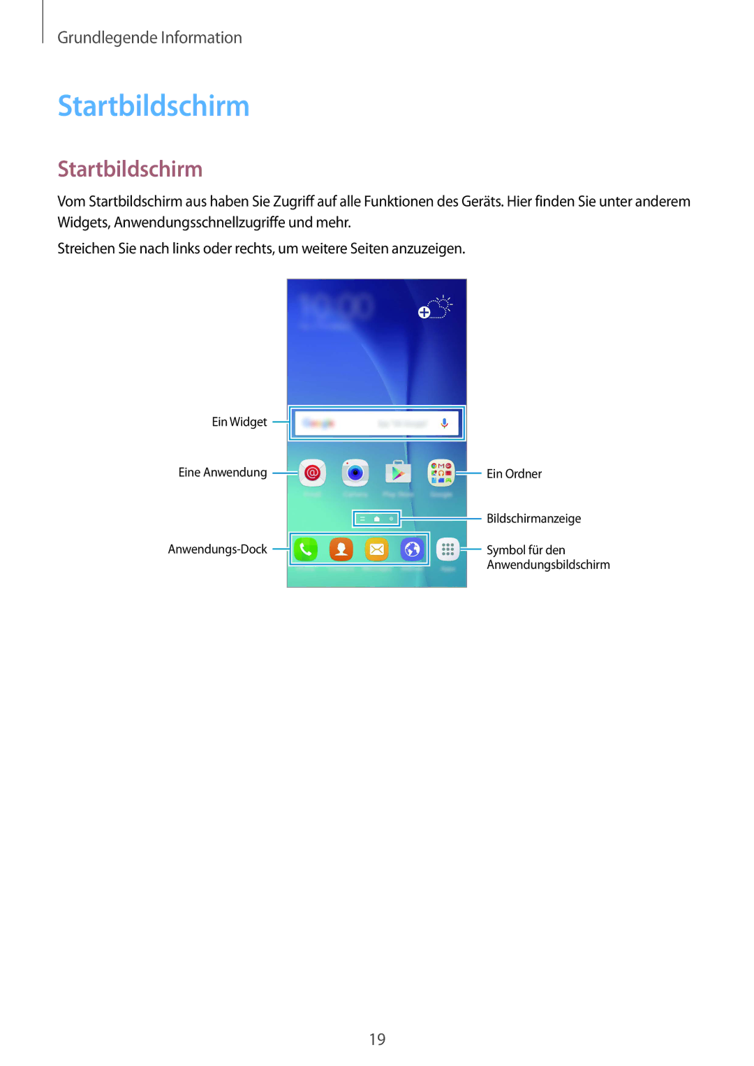 Samsung SM-G920FZBEDBT, SM-G920FZKFDBT, SM-G920FZKEDBT, SM-G920FZDEDBT, SM-G920FZBFDBT, SM-G920FZWEDBT manual Startbildschirm 