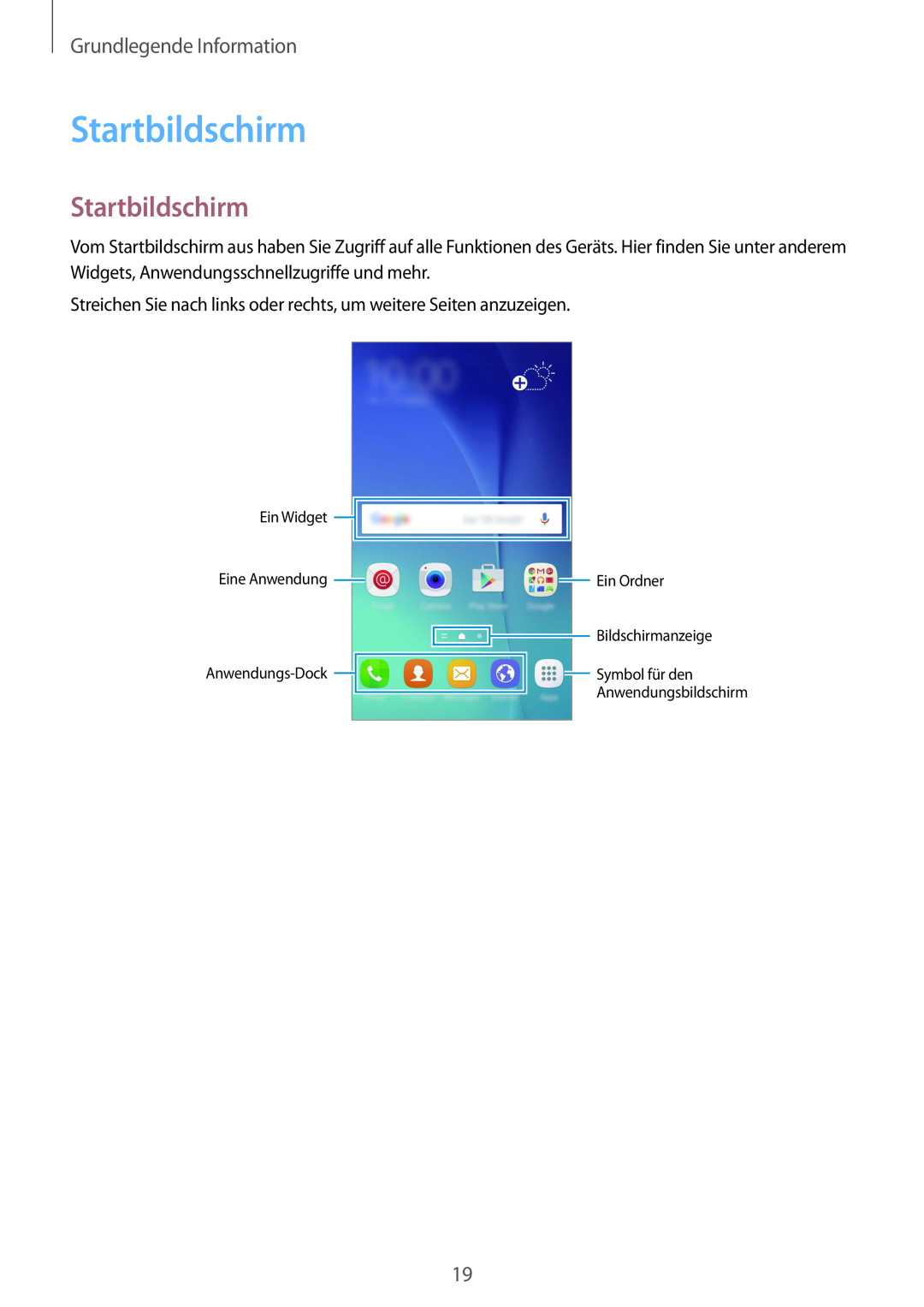 Samsung SM-G920FZBEDBT manual Startbildschirm, Grundlegende Information, Ein Widget Eine Anwendung Anwendungs-Dock 