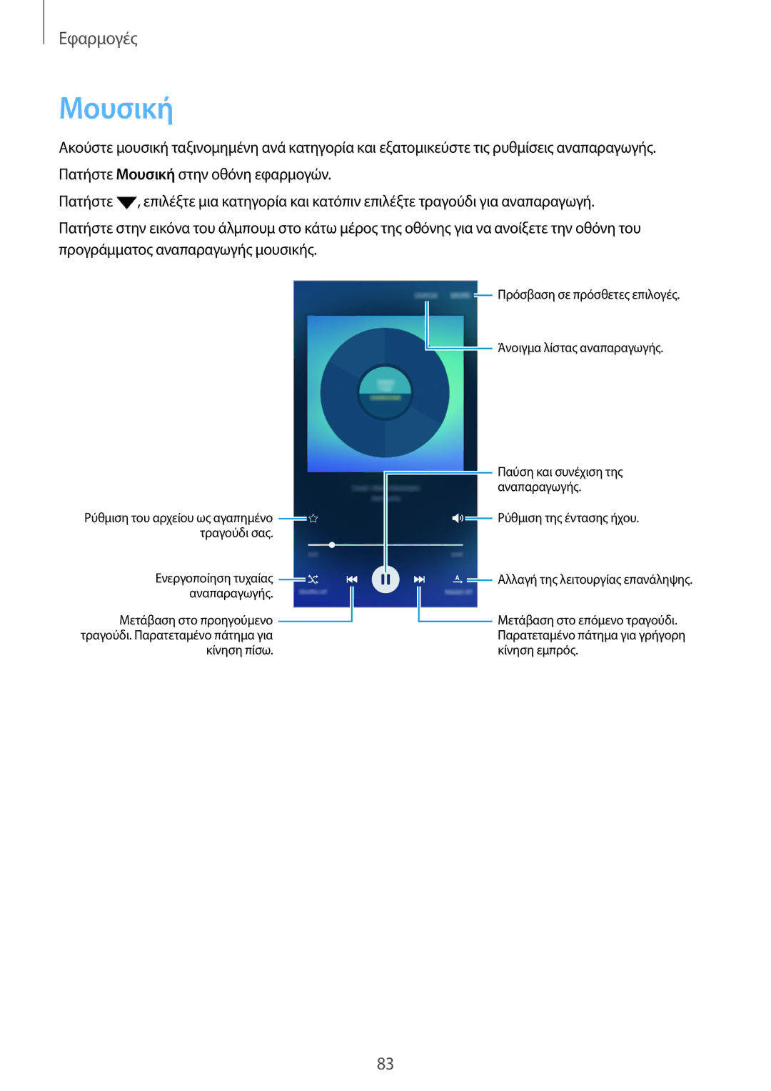 Samsung SM-G920FZWAEUR manual Μουσική 