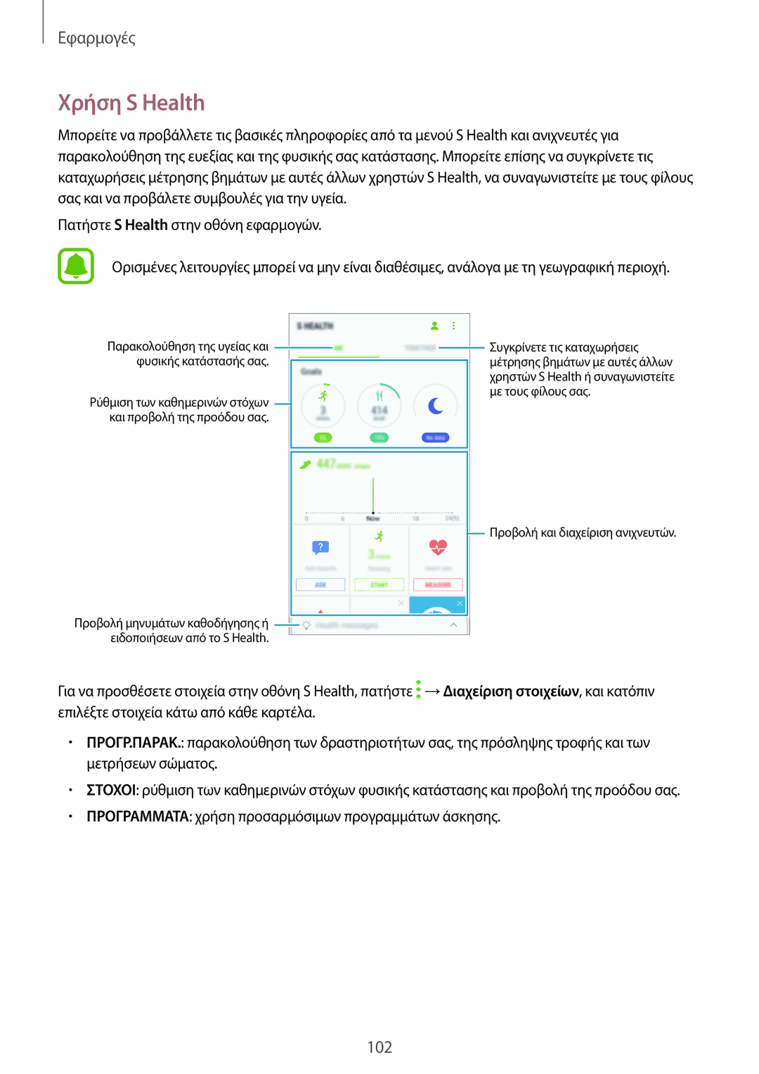 Samsung SM-G920FZWAEUR manual Χρήση S Health, Παρακολούθηση της υγείας και φυσικής κατάστασής σας 