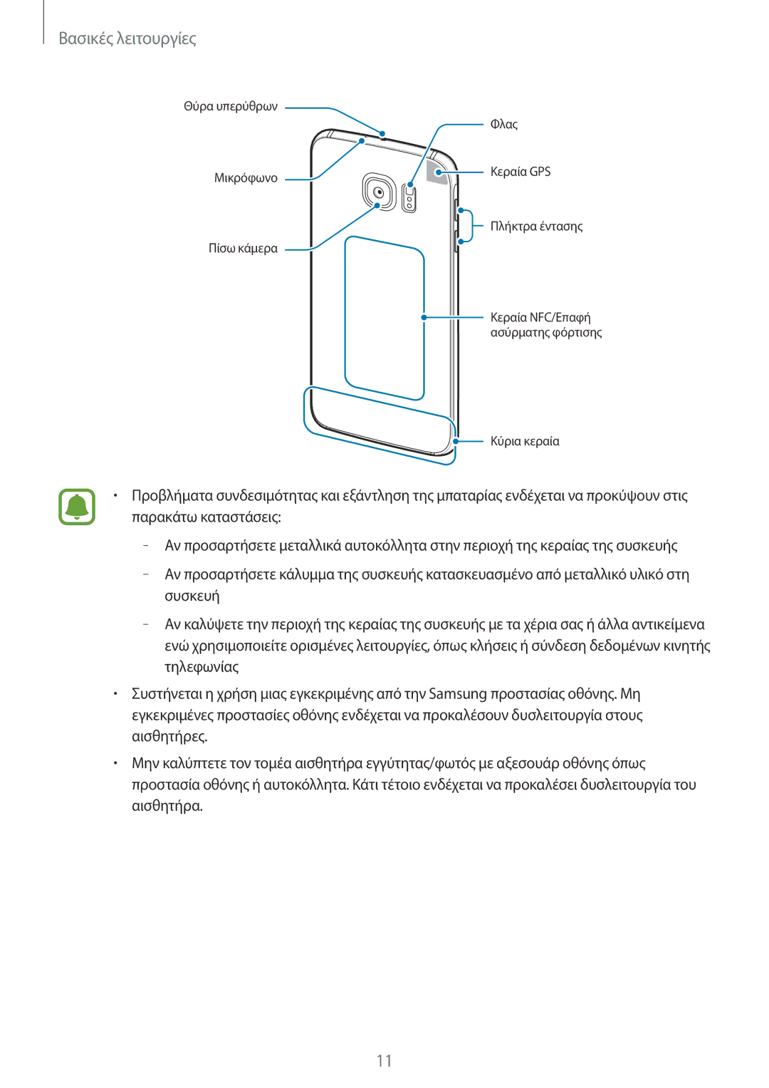 Samsung SM-G920FZWAEUR manual Θύρα υπερύθρων 