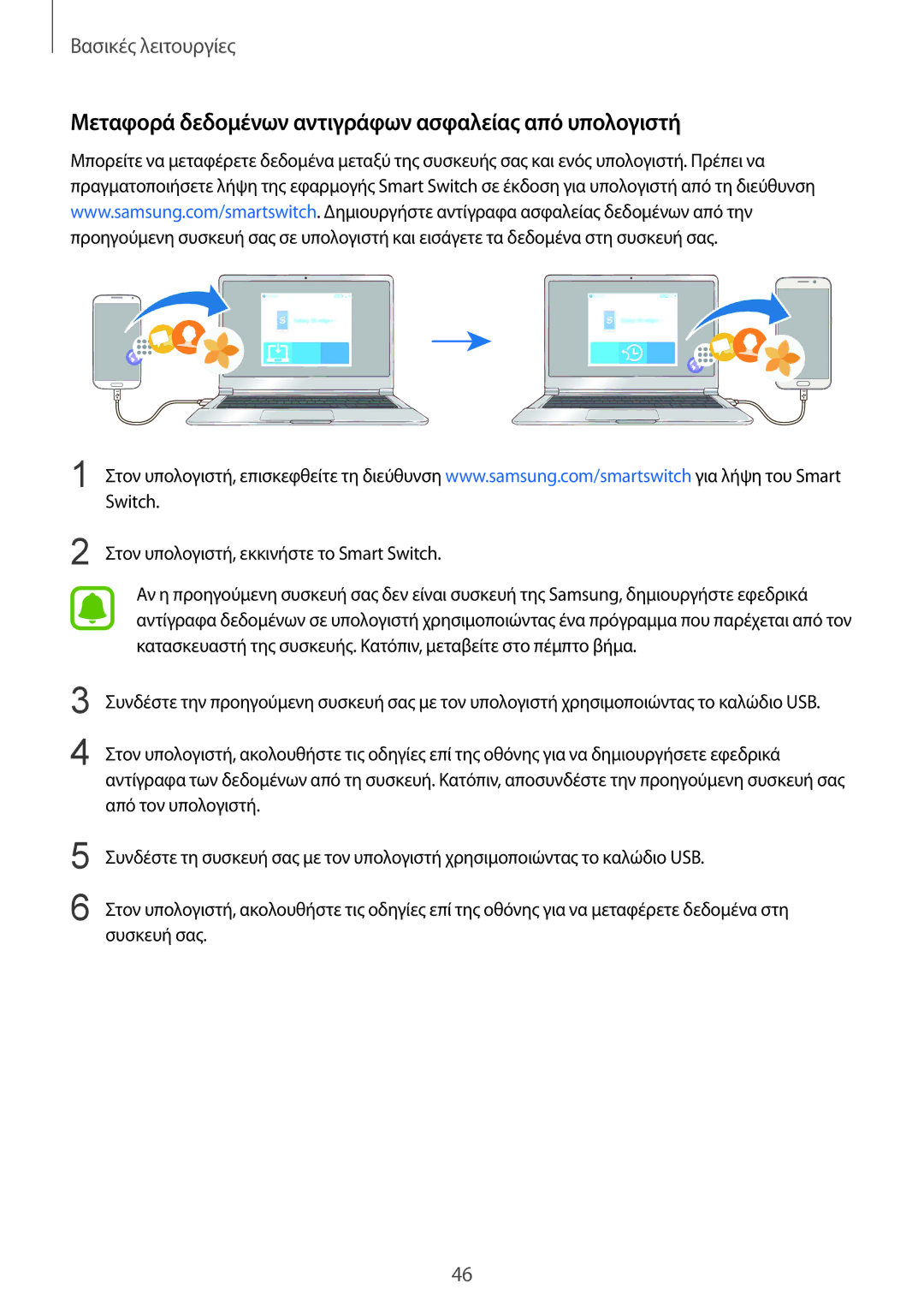 Samsung SM-G920FZWAEUR Μεταφορά δεδομένων αντιγράφων ασφαλείας από υπολογιστή, Στον υπολογιστή, εκκινήστε το Smart Switch 