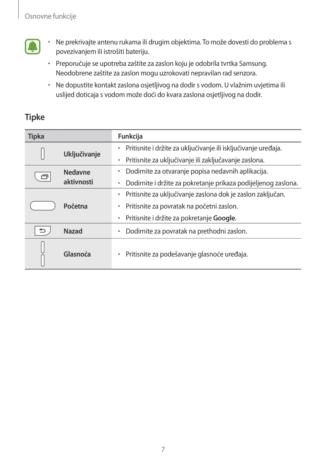 Samsung SM-G920FZKFSEE, SM-G920FZWASEE manual Tipke 