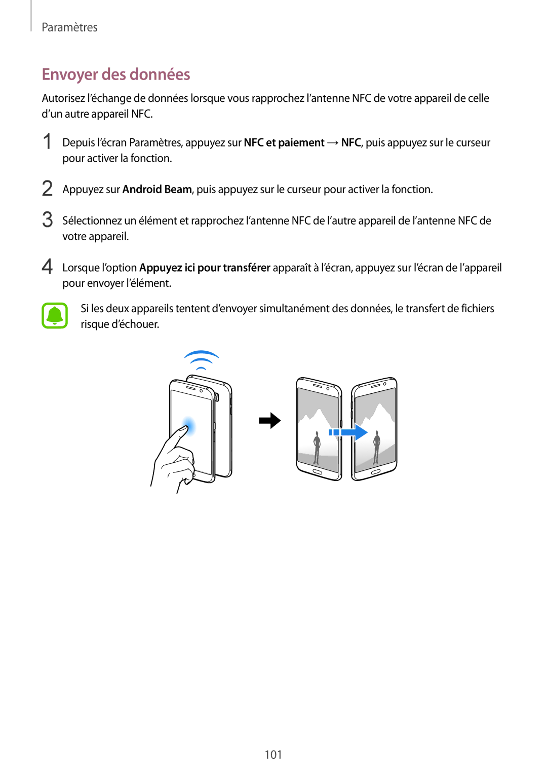 Samsung SM-G920FZKAXEF, SM-G920FZWAXEF, SM-G920FZBAXEF, SM-G920FZDAXEF manual Envoyer des données 