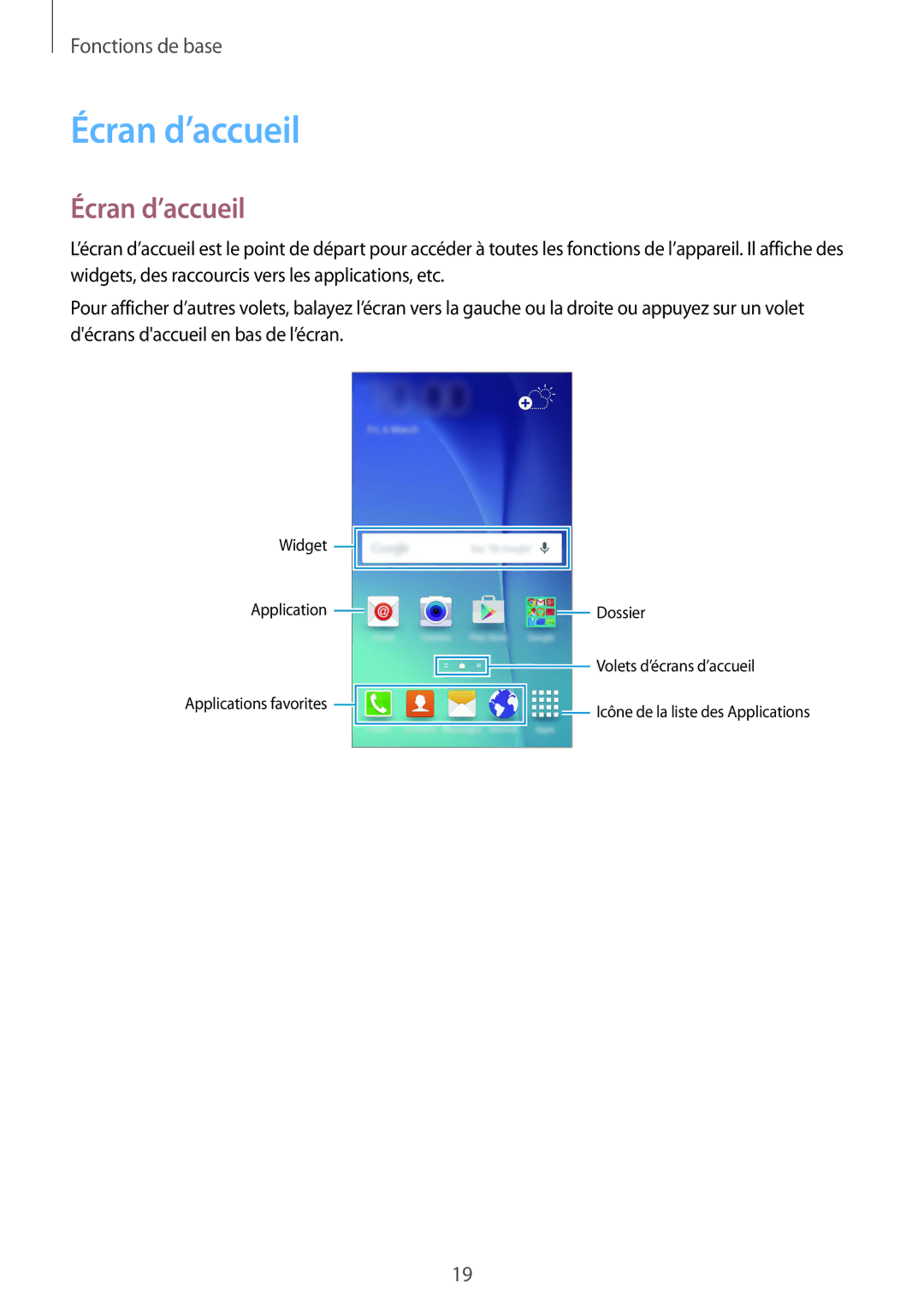 Samsung SM-G920FZDAXEF, SM-G920FZWAXEF, SM-G920FZKAXEF, SM-G920FZBAXEF manual Écran d’accueil 