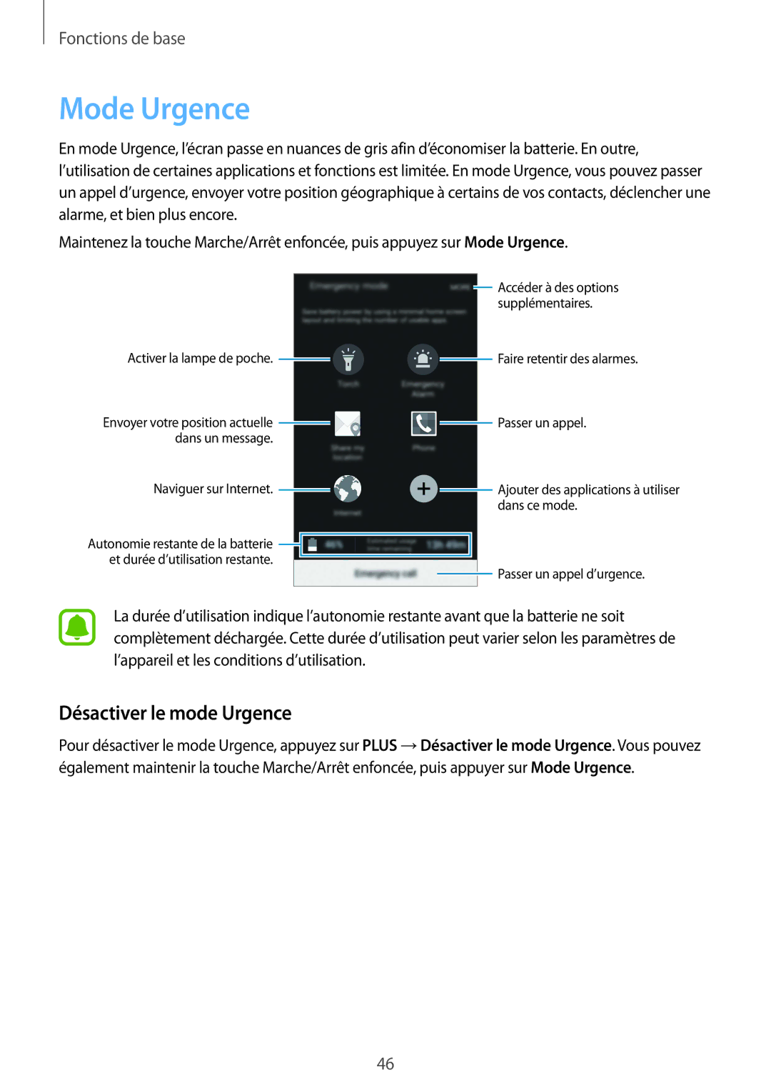 Samsung SM-G920FZBAXEF, SM-G920FZWAXEF, SM-G920FZKAXEF, SM-G920FZDAXEF manual Mode Urgence, Désactiver le mode Urgence 