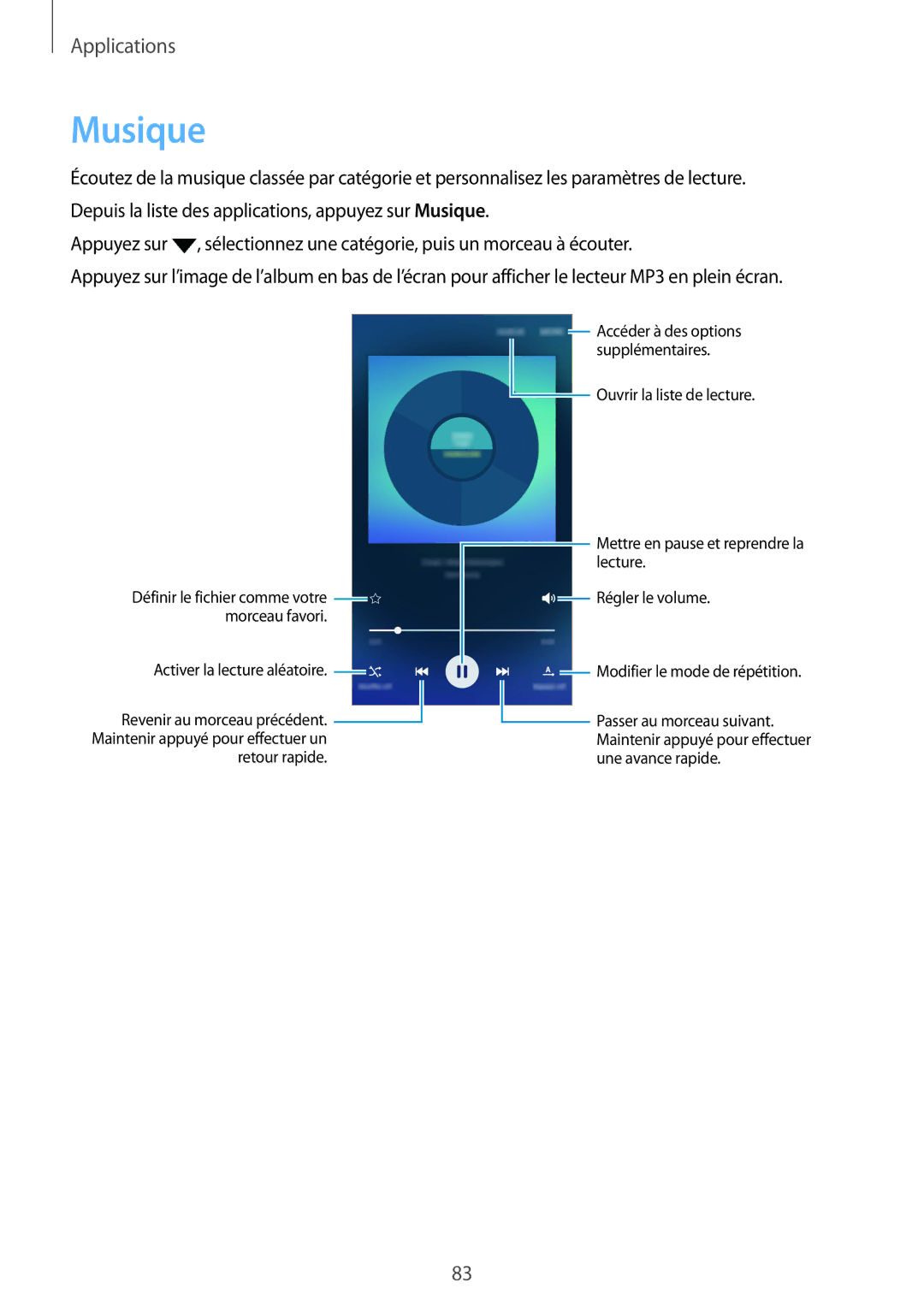 Samsung SM-G920FZDAXEF, SM-G920FZWAXEF, SM-G920FZKAXEF, SM-G920FZBAXEF manual Musique 