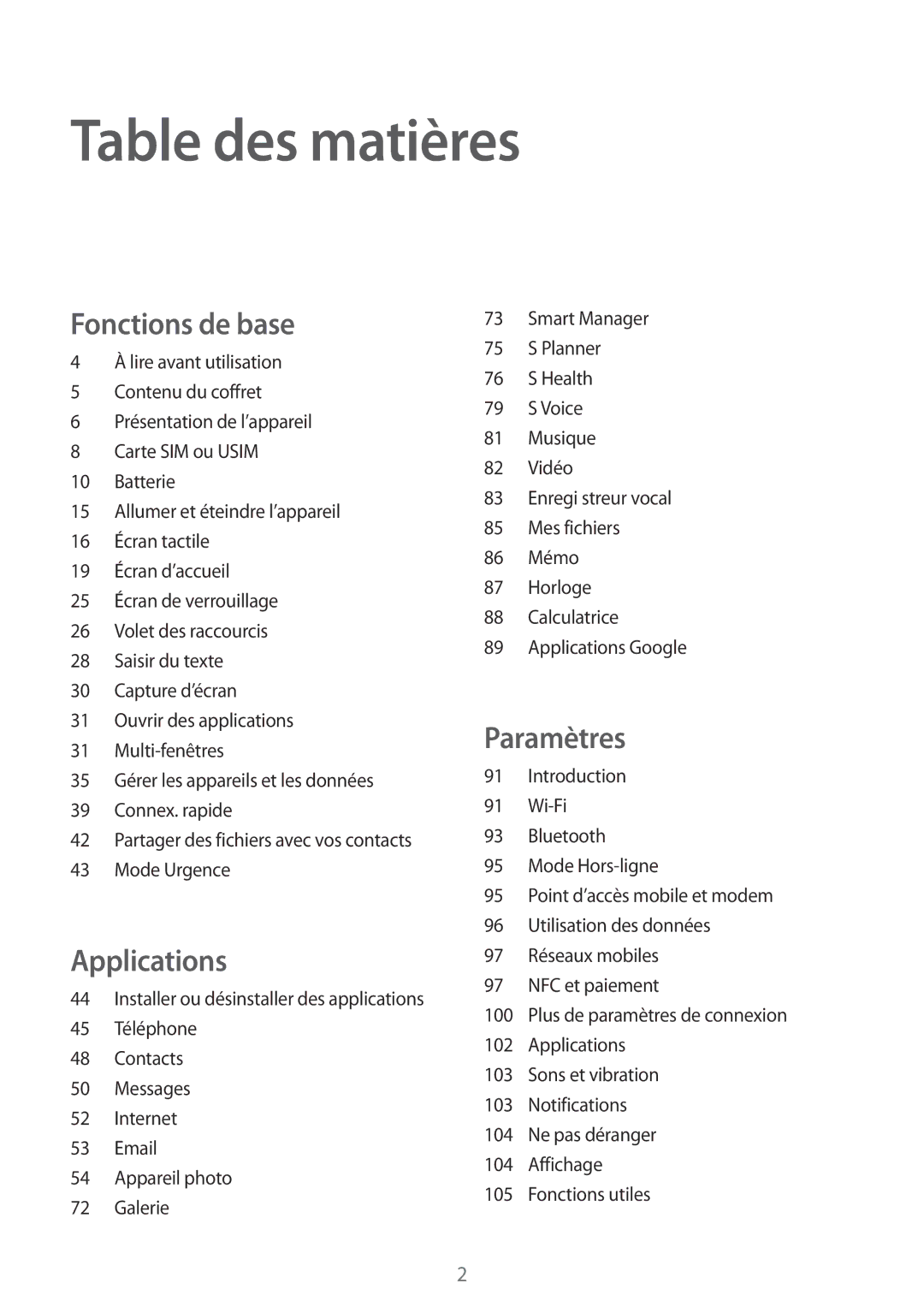 Samsung SM-G920FZBAXEF, SM-G920FZWAXEF, SM-G920FZKAXEF, SM-G920FZDAXEF manual Table des matières 