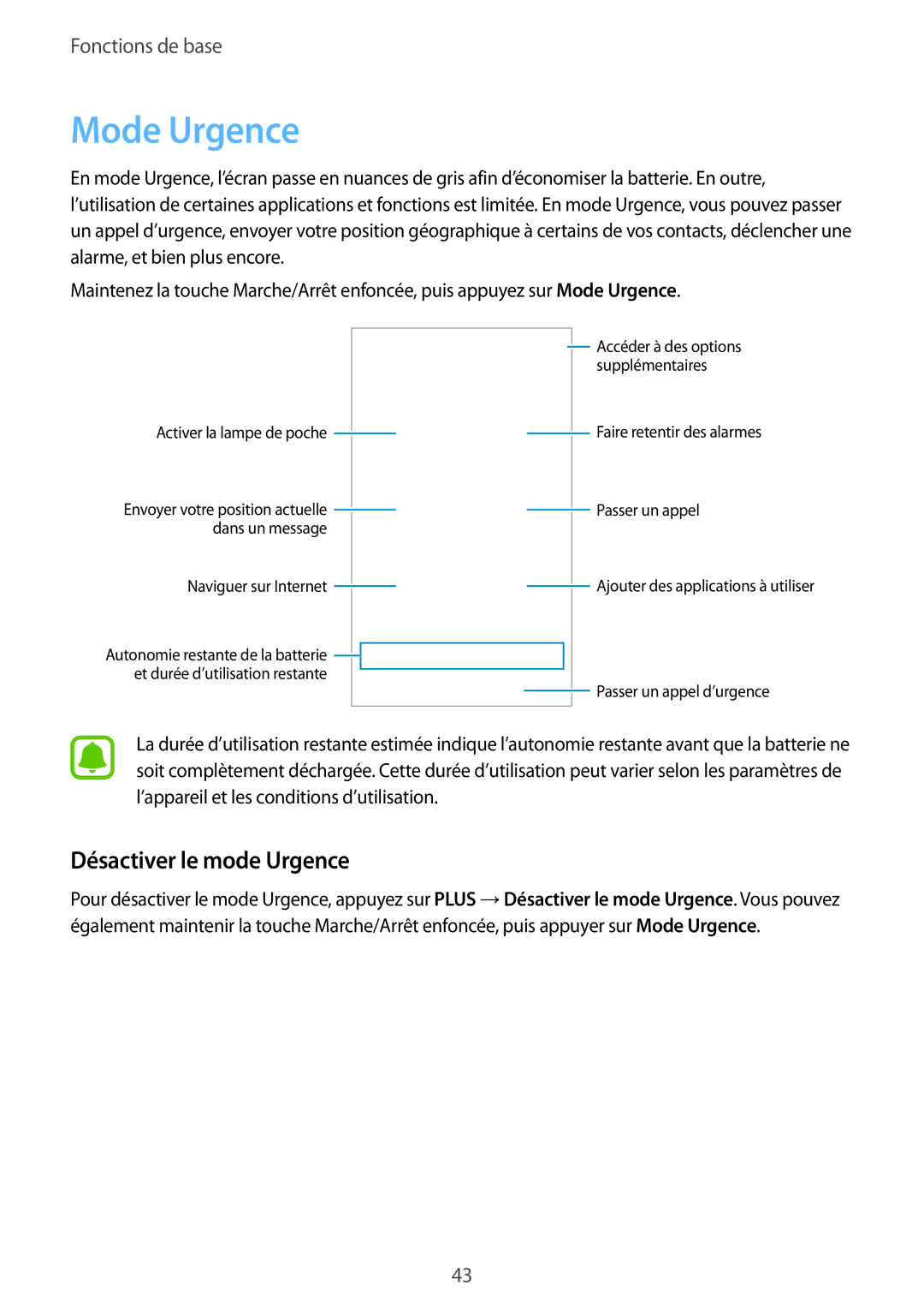 Samsung SM-G920FZDAXEF, SM-G920FZWAXEF, SM-G920FZKAXEF, SM-G920FZBAXEF manual Mode Urgence, Désactiver le mode Urgence 