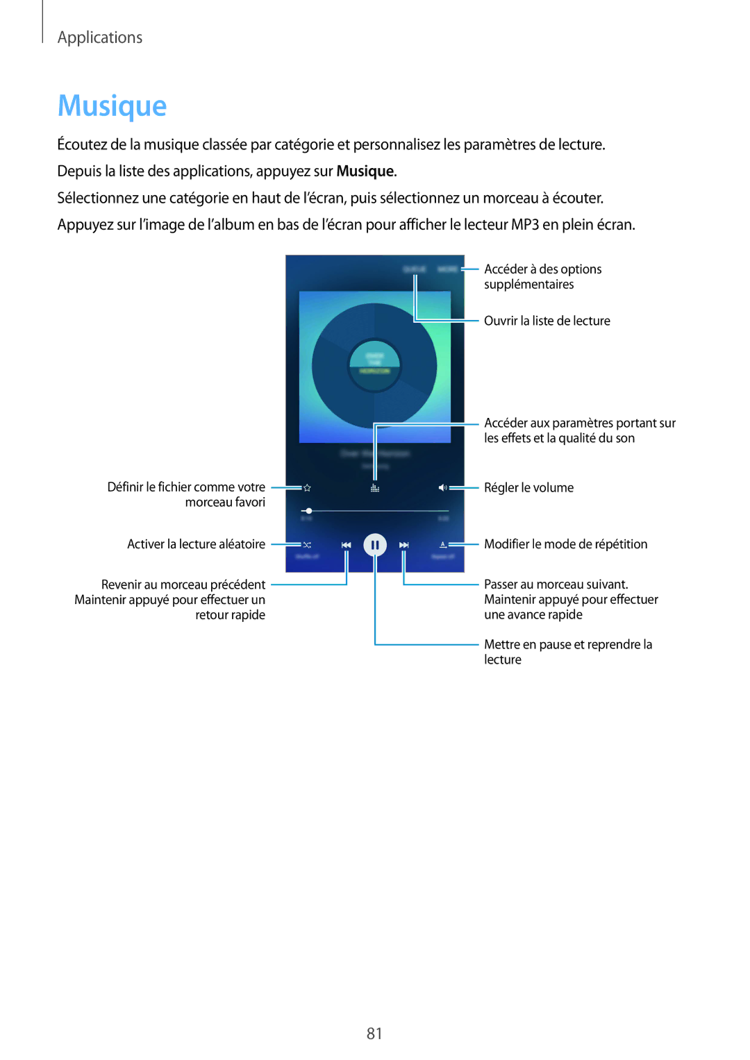 Samsung SM-G920FZKAXEF, SM-G920FZWAXEF, SM-G920FZBAXEF, SM-G920FZDAXEF manual Musique 