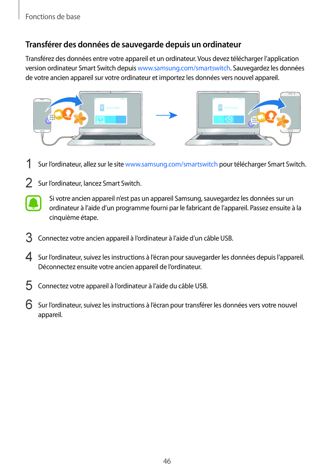 Samsung SM-G920FZBAXEF, SM-G920FZWAXEF, SM-G920FZKAXEF manual Transférer des données de sauvegarde depuis un ordinateur 