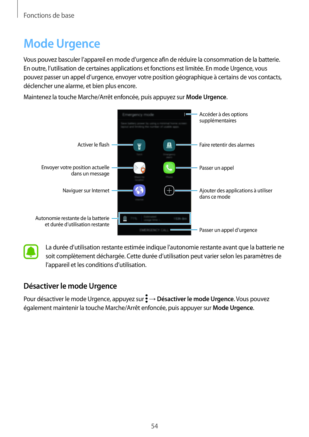 Samsung SM-G920FZBAXEF, SM-G920FZWAXEF, SM-G920FZKAXEF, SM-G920FZDAXEF manual Mode Urgence, Désactiver le mode Urgence 