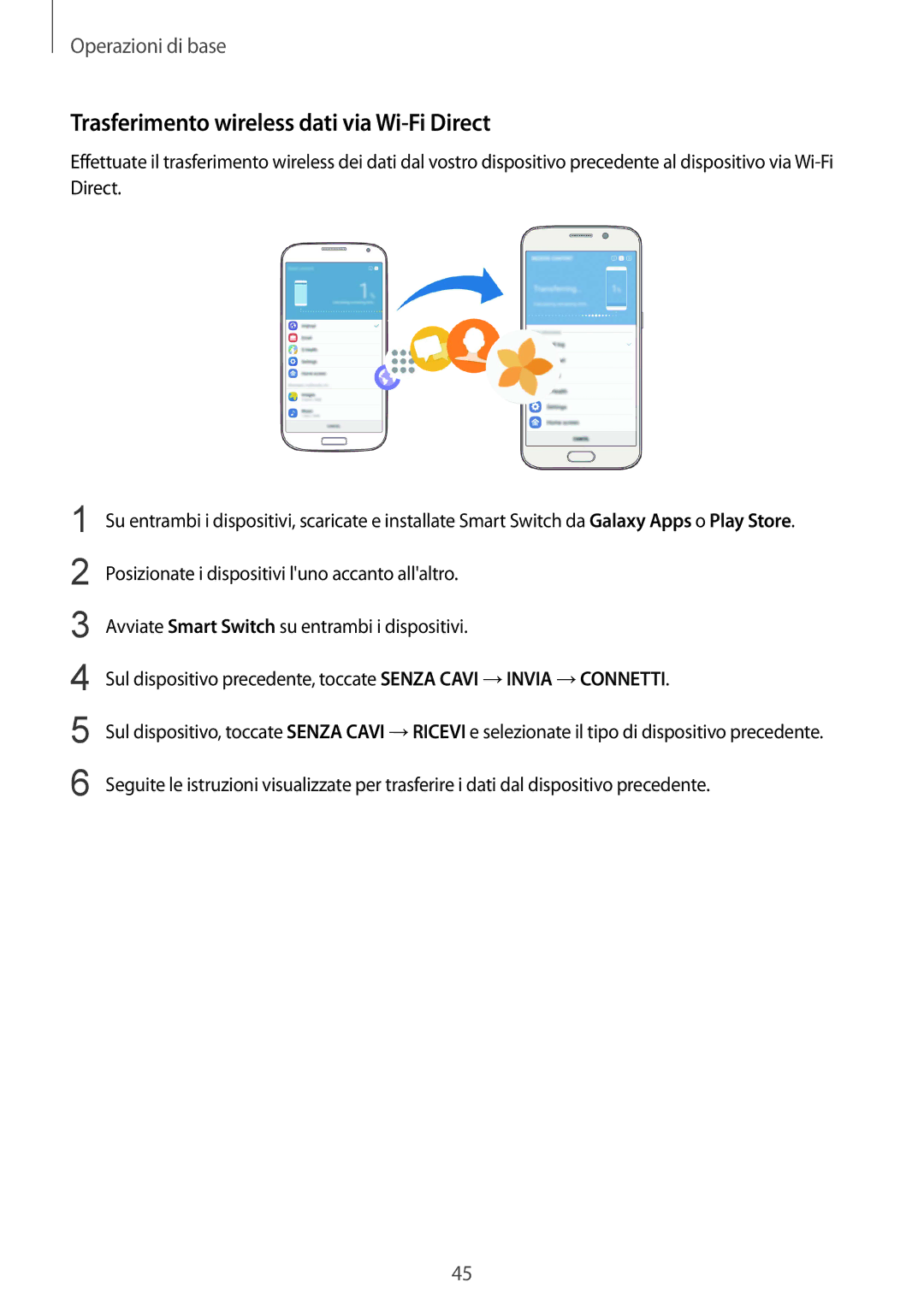Samsung SM-G920FZKAITV, SM-G920FZWEITV, SM-G920FZBEITV, SM-G920FZKEITV manual Trasferimento wireless dati via Wi-Fi Direct 