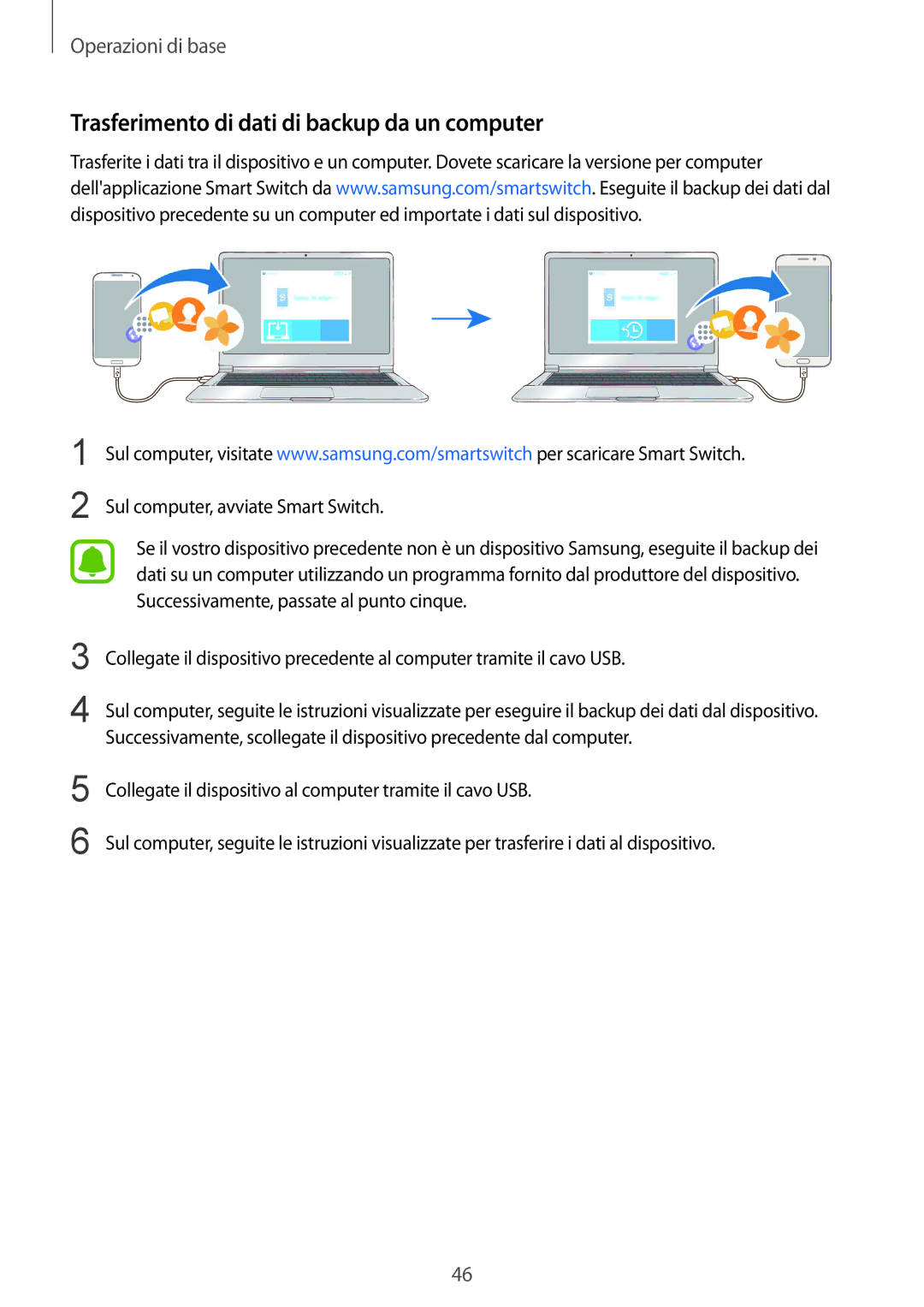 Samsung SM-G920FZWAITV, SM-G920FZWEITV, SM-G920FZBEITV, SM-G920FZKEITV manual Trasferimento di dati di backup da un computer 