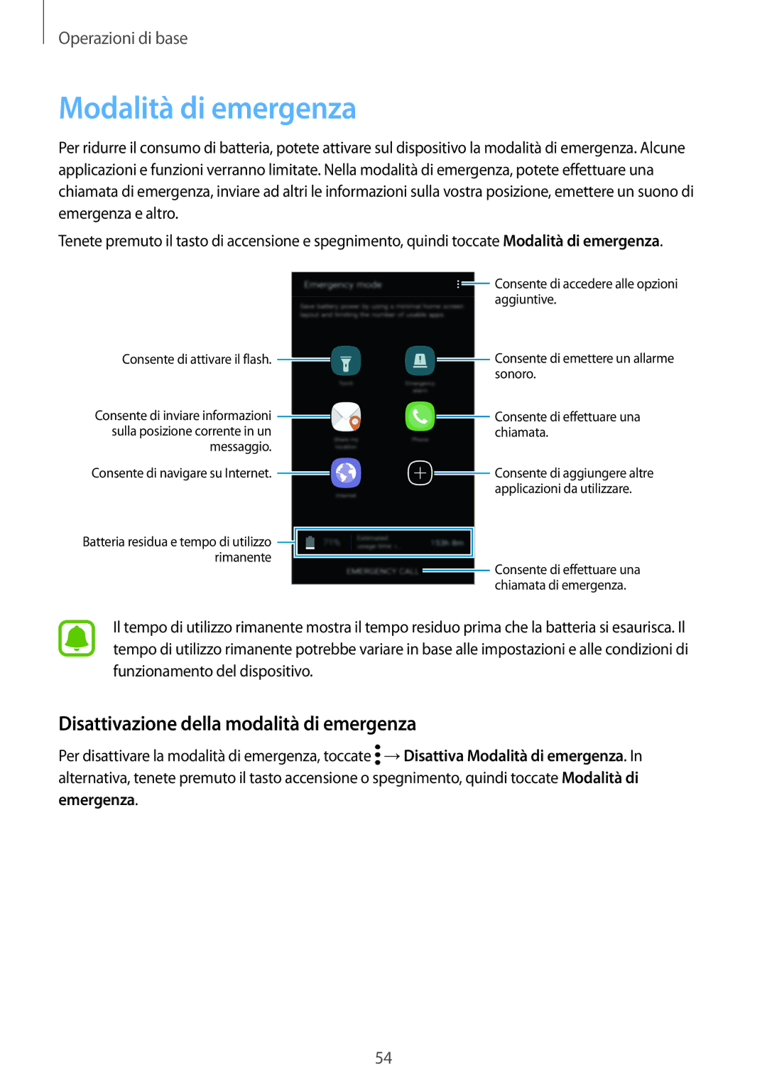 Samsung SM-G920FZDEITV, SM-G920FZWEITV, SM-G920FZBEITV Modalità di emergenza, Disattivazione della modalità di emergenza 