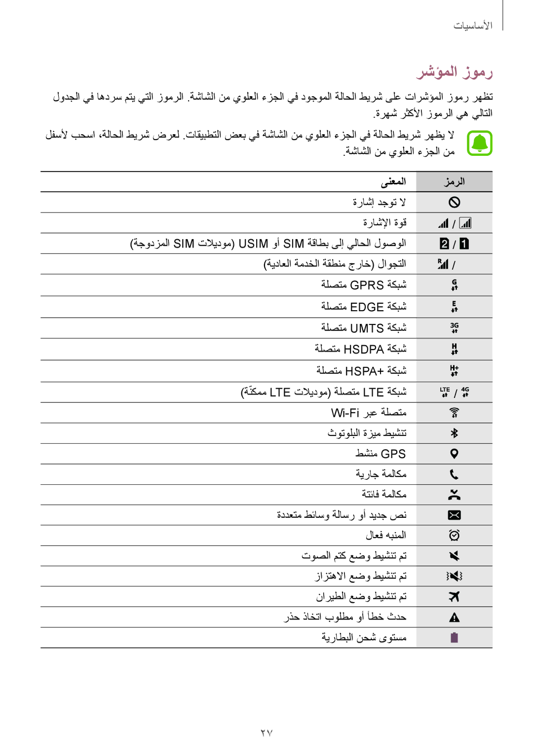 Samsung SM-G920IZWEKSA, SM-G920IZKAKSA, SM-G920XZDAKSA, SM-G920IZDAKSA, SM-G920IZDEKSA manual رشؤملا زومر, ىنعملا زمرلا 