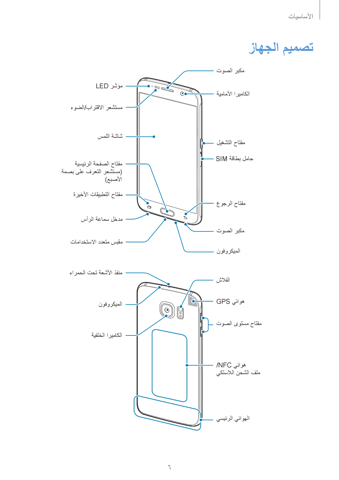 Samsung SM-G920IZBEKSA, SM-G920IZKAKSA, SM-G920XZDAKSA, SM-G920IZDAKSA, SM-G920IZWEKSA, SM-G920IZDEKSA manual زاهجلا ميمصت 