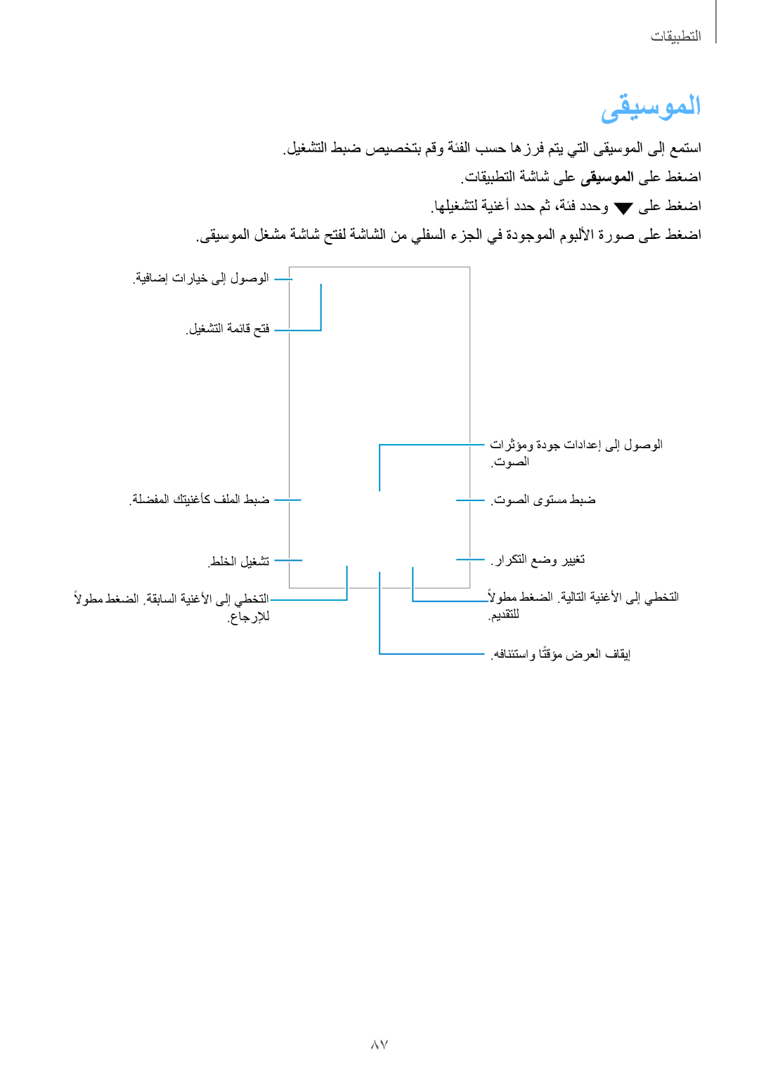 Samsung SM-G920IZWEKSA, SM-G920IZKAKSA, SM-G920XZDAKSA, SM-G920IZDAKSA, SM-G920IZDEKSA, SM-G920IZKEKSA, SM-G920IZBEKSA ىقيسوملا 