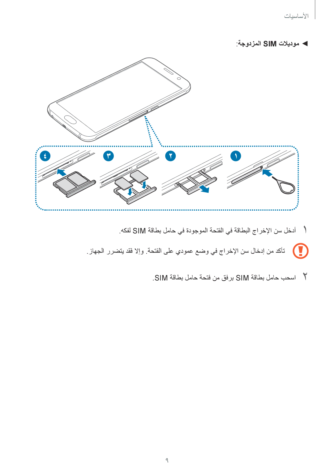 Samsung SM-G920FZKAKSA, SM-G920IZKAKSA, SM-G920XZDAKSA, SM-G920IZDAKSA, SM-G920IZWEKSA, SM-G920IZDEKSA ةجودزملا Sim تلايدوم 