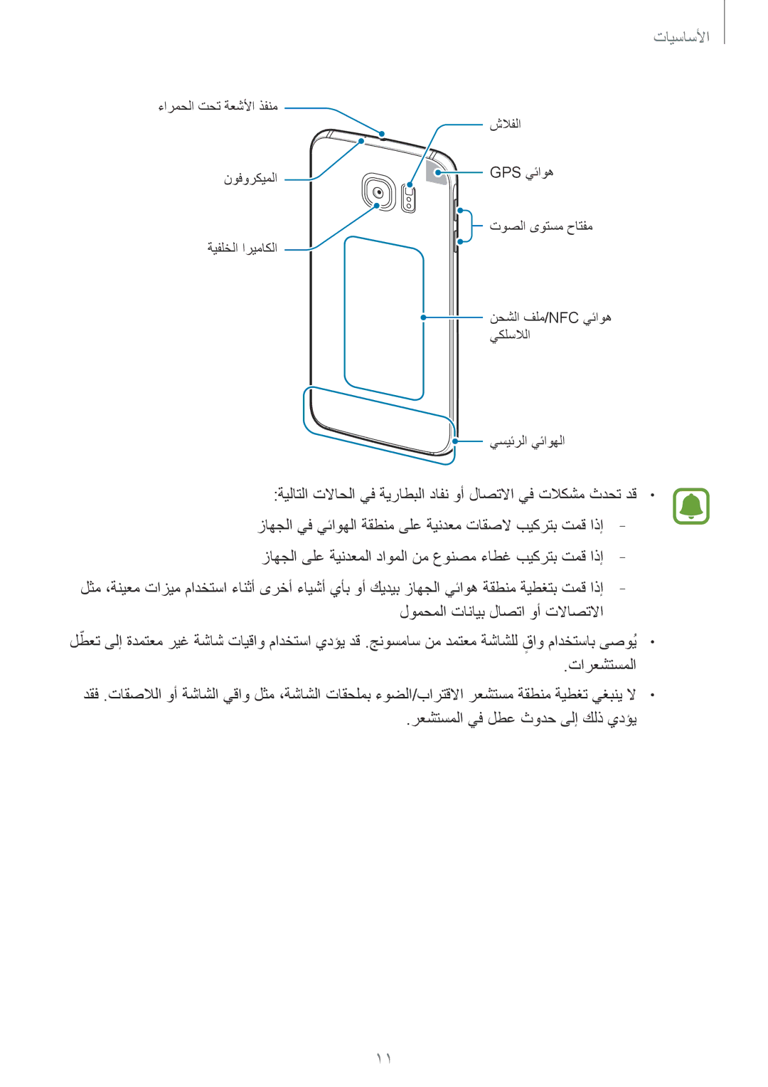 Samsung SM-G920XZWAKSA, SM-G920IZKAKSA, SM-G920XZDAKSA, SM-G920IZDAKSA, SM-G920IZWEKSA, SM-G920IZDEKSA manual الأساسيأا 