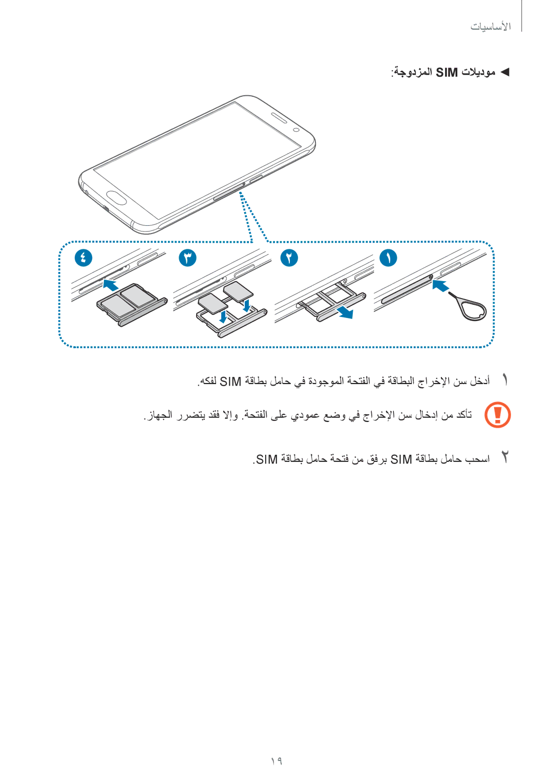 Samsung SM-G920IZWAKSA, SM-G920IZKAKSA, SM-G920XZDAKSA, SM-G920IZDAKSA, SM-G920IZWEKSA, SM-G920IZDEKSA ةجودزملا Sim تلايدوم 