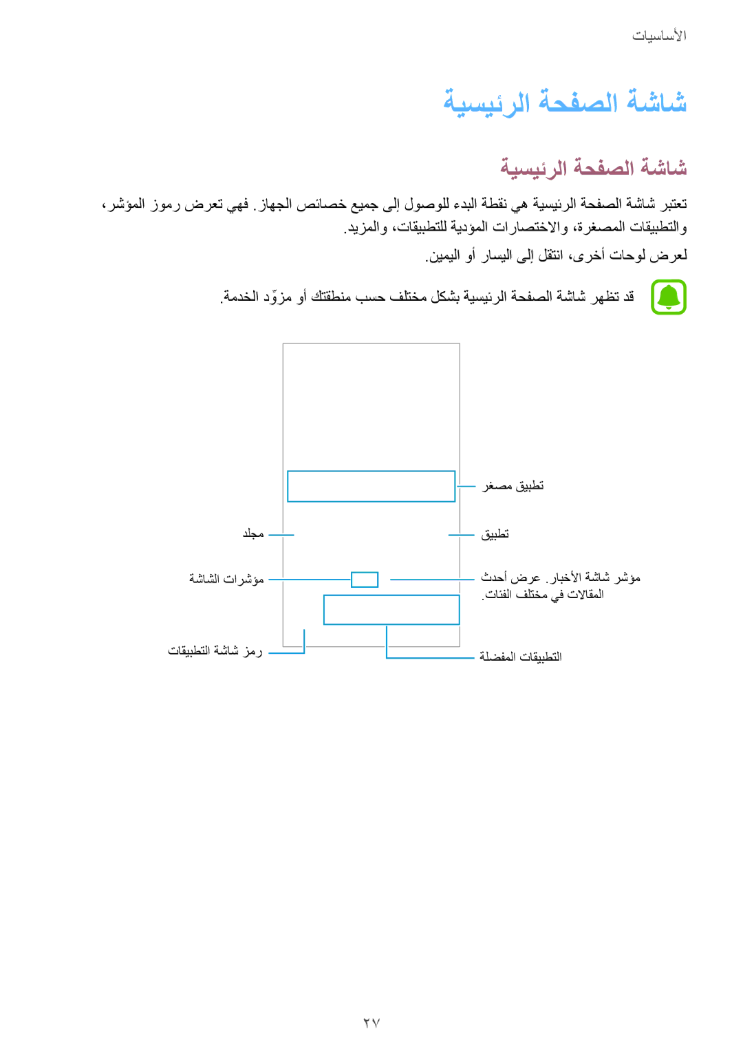 Samsung SM-G920IZWEKSA, SM-G920IZKAKSA, SM-G920XZDAKSA, SM-G920IZDAKSA, SM-G920IZDEKSA, SM-G920IZKEKSA ةيسيئرلا ةحفصلا ةشاش 