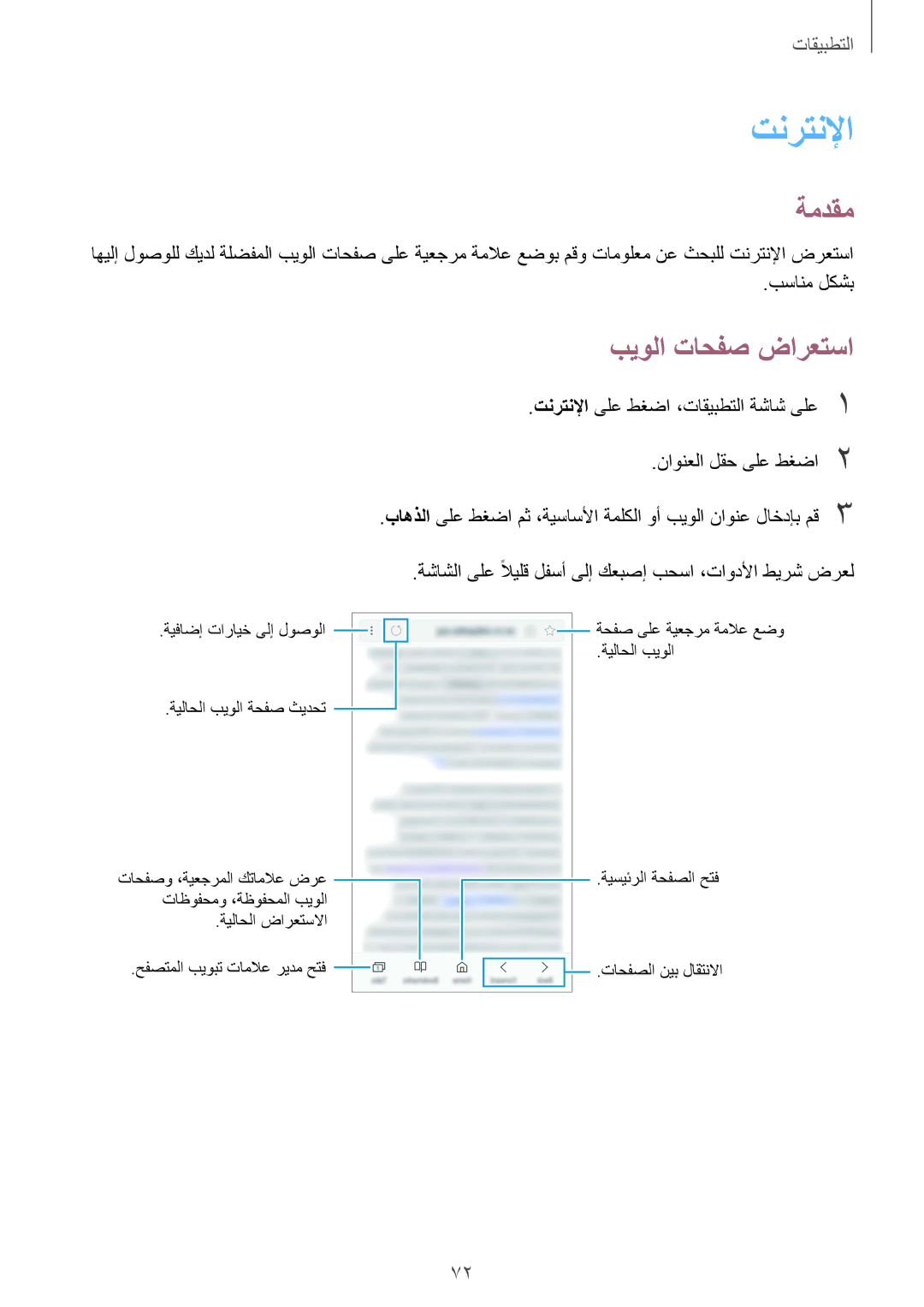 Samsung SM-G920IZKAKSA, SM-G920XZDAKSA, SM-G920IZDAKSA, SM-G920IZWEKSA, SM-G920IZDEKSA manual تنرتنلإا, بيولا تاحفص ضارعتسا 