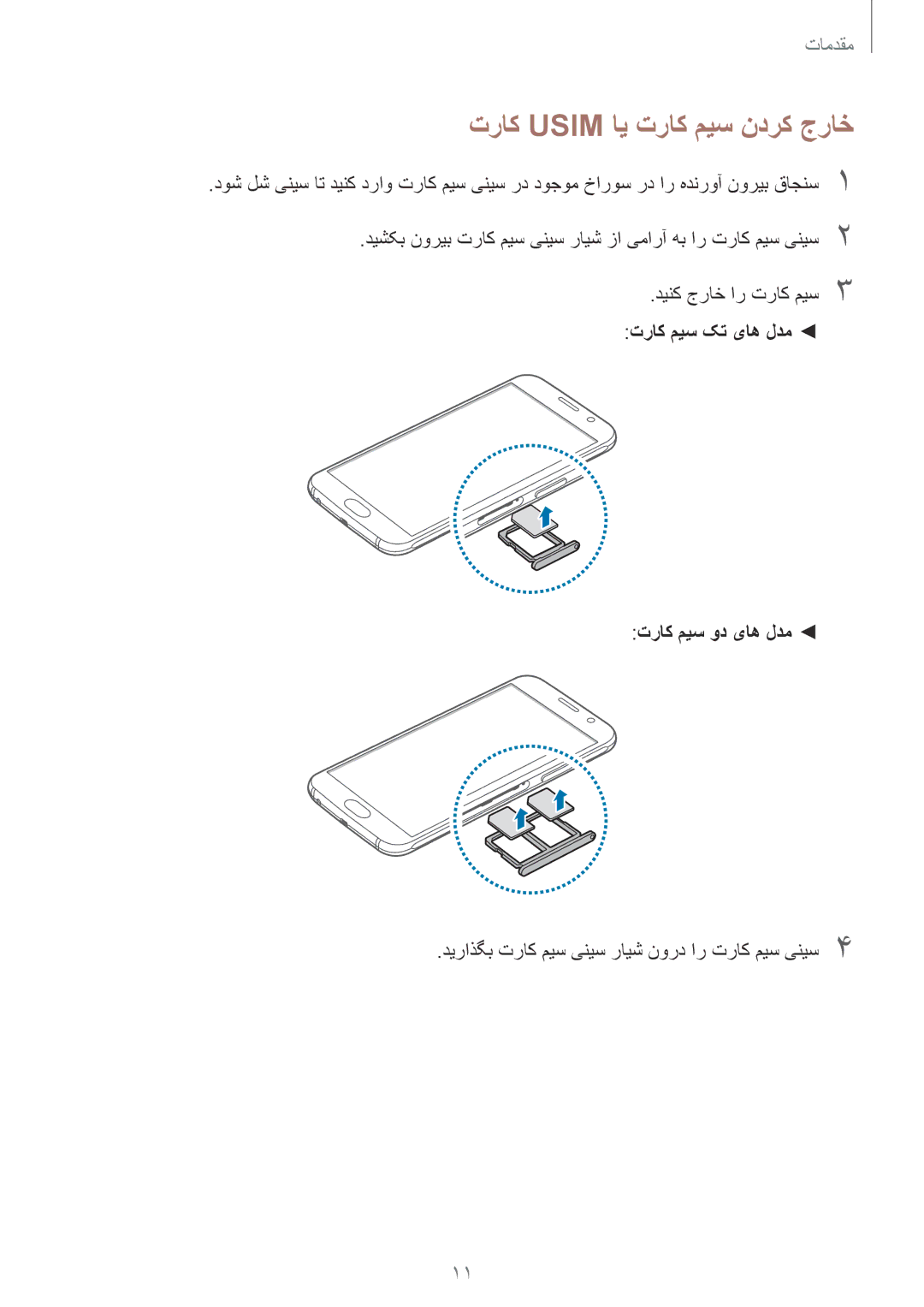 Samsung SM-G920XZWAKSA, SM-G920XZDAKSA, SM-G920XZKAKSA, SM-G920FZKAKSA manual تراک Usim ای تراک میس ندرک جراخ 