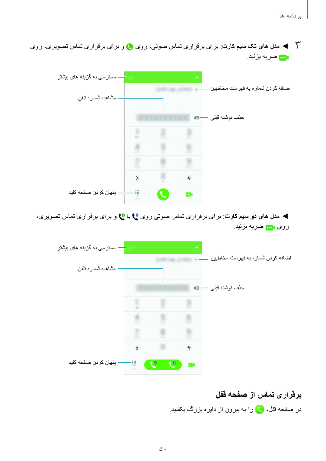 Samsung SM-G920FZKAKSA, SM-G920XZDAKSA, SM-G920XZKAKSA, SM-G920XZWAKSA manual لفق هحفص زا سامت‌ یرارقرب 