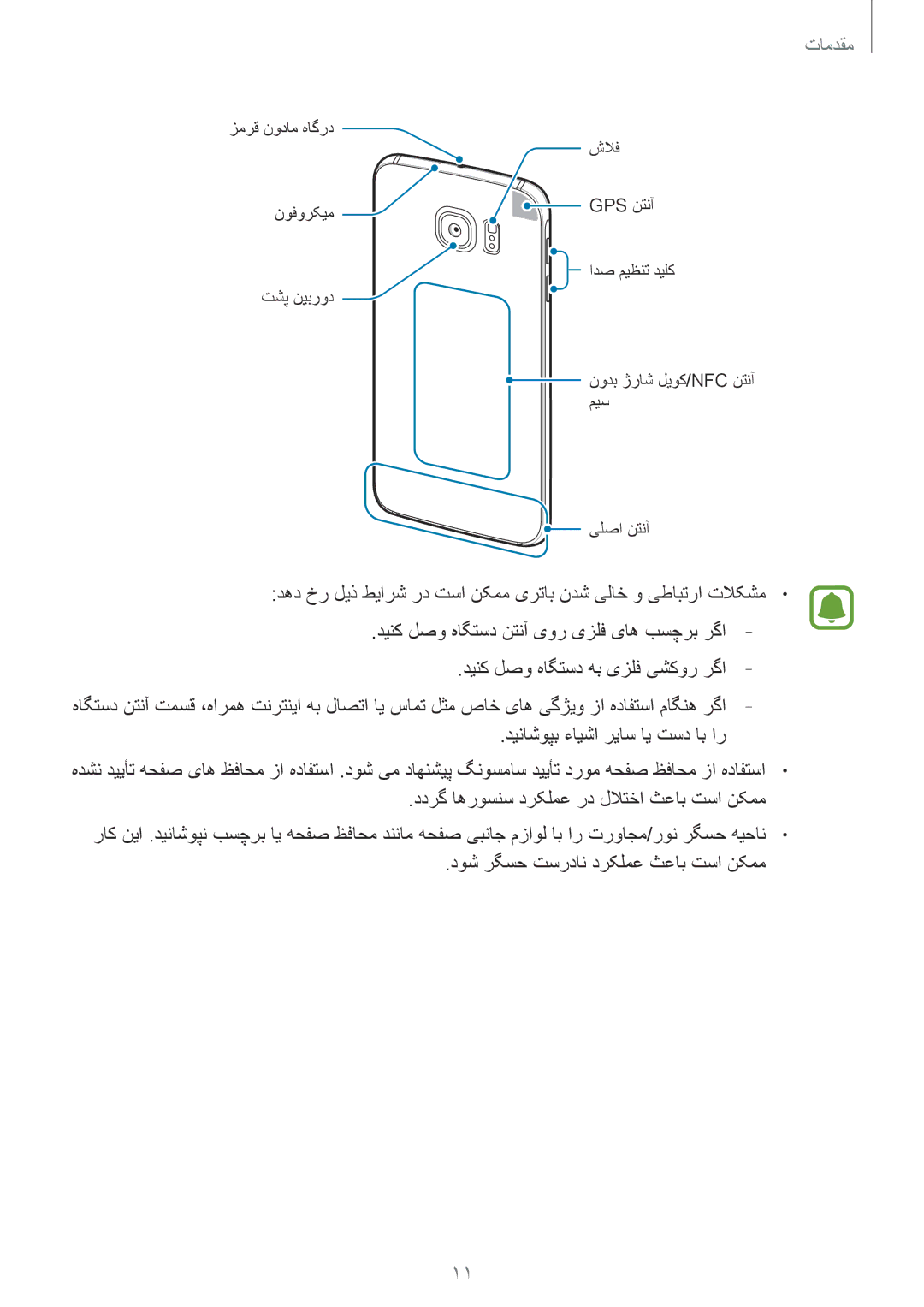 Samsung SM-G920XZWAKSA, SM-G920XZDAKSA, SM-G920XZKAKSA manual دهد خر لیذ طیارش رد تسا نکمم یرتاب ندش یلاخ و یطابترا تلاکشم 