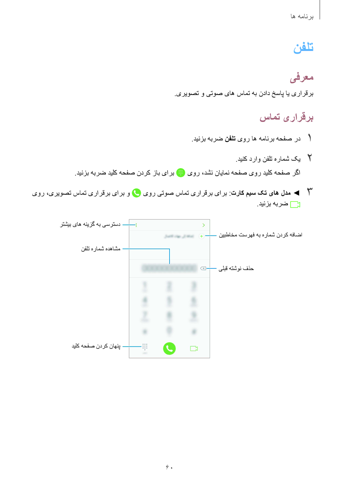 Samsung SM-G920XZDAKSA, SM-G920XZKAKSA, SM-G920FZKAKSA نفلت, سامت یرارقرب, یریوصت و یتوص یاه سامت هب نداد خساپ ای یرارقرب 