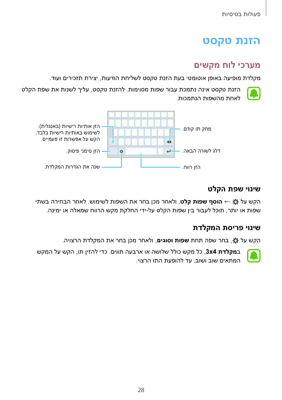 Samsung SM-G920XZKAILO, SM-G920XZDAILO, SM-G920XZWAILO manual טסקט תנזה, םישקמ חול יכרעמ, טלקה תפש יוניש, תדלקמה תסירפ יוניש 