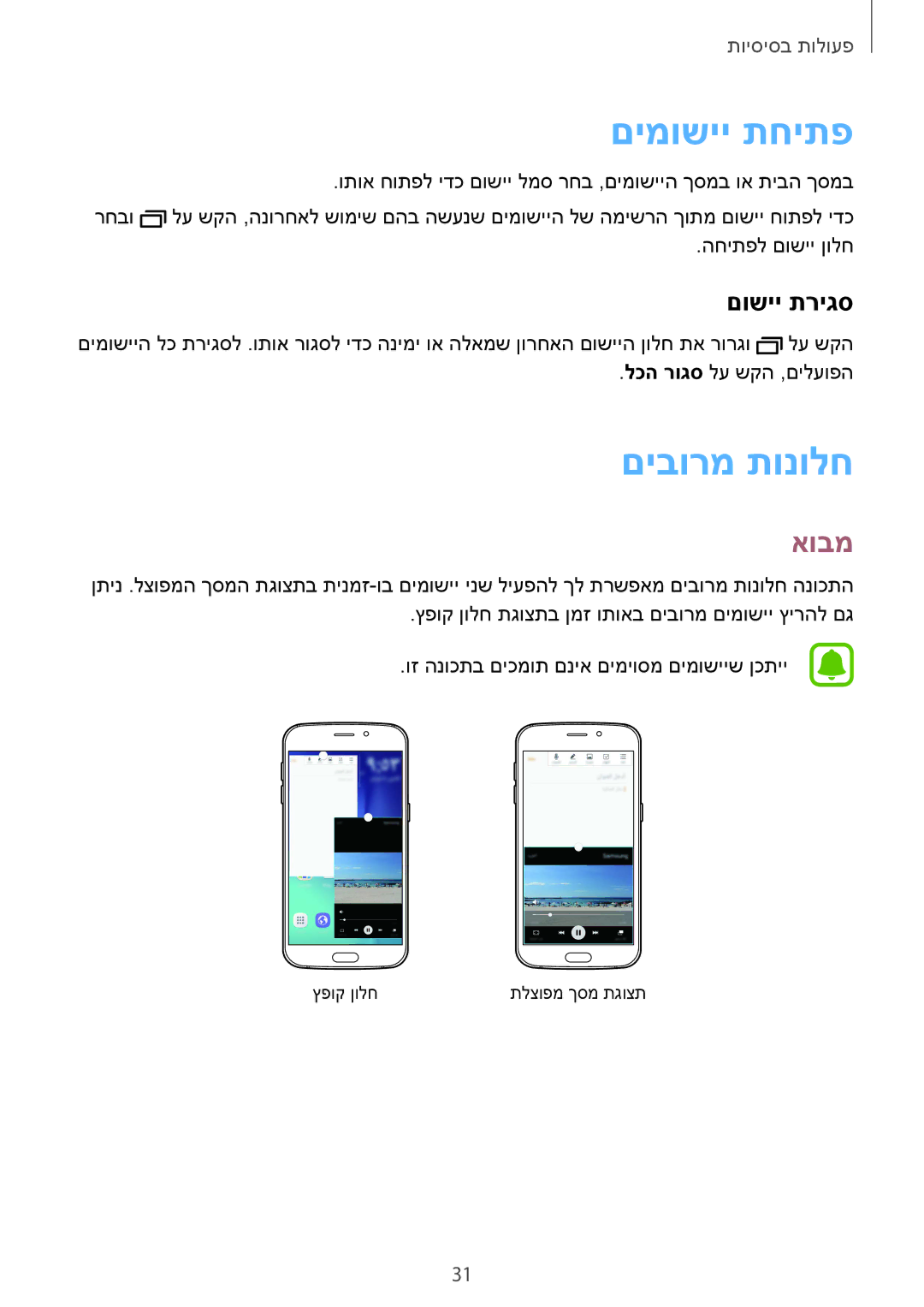 Samsung SM-G920FZKAILO, SM-G920XZKAILO, SM-G920XZDAILO, SM-G920XZWAILO manual םימושיי תחיתפ, םיבורמ תונולח, אובמ, םושיי תריגס 