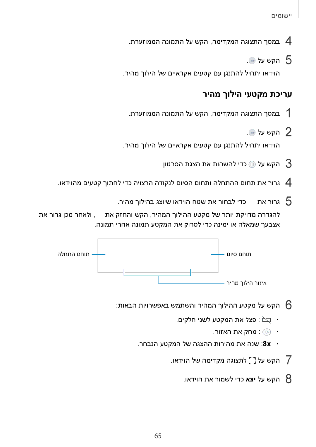 Samsung SM-G920XZDAILO, SM-G920XZKAILO, SM-G920XZWAILO, SM-G920FZKAILO manual ריהמ ךוליה יעטקמ תכירע 