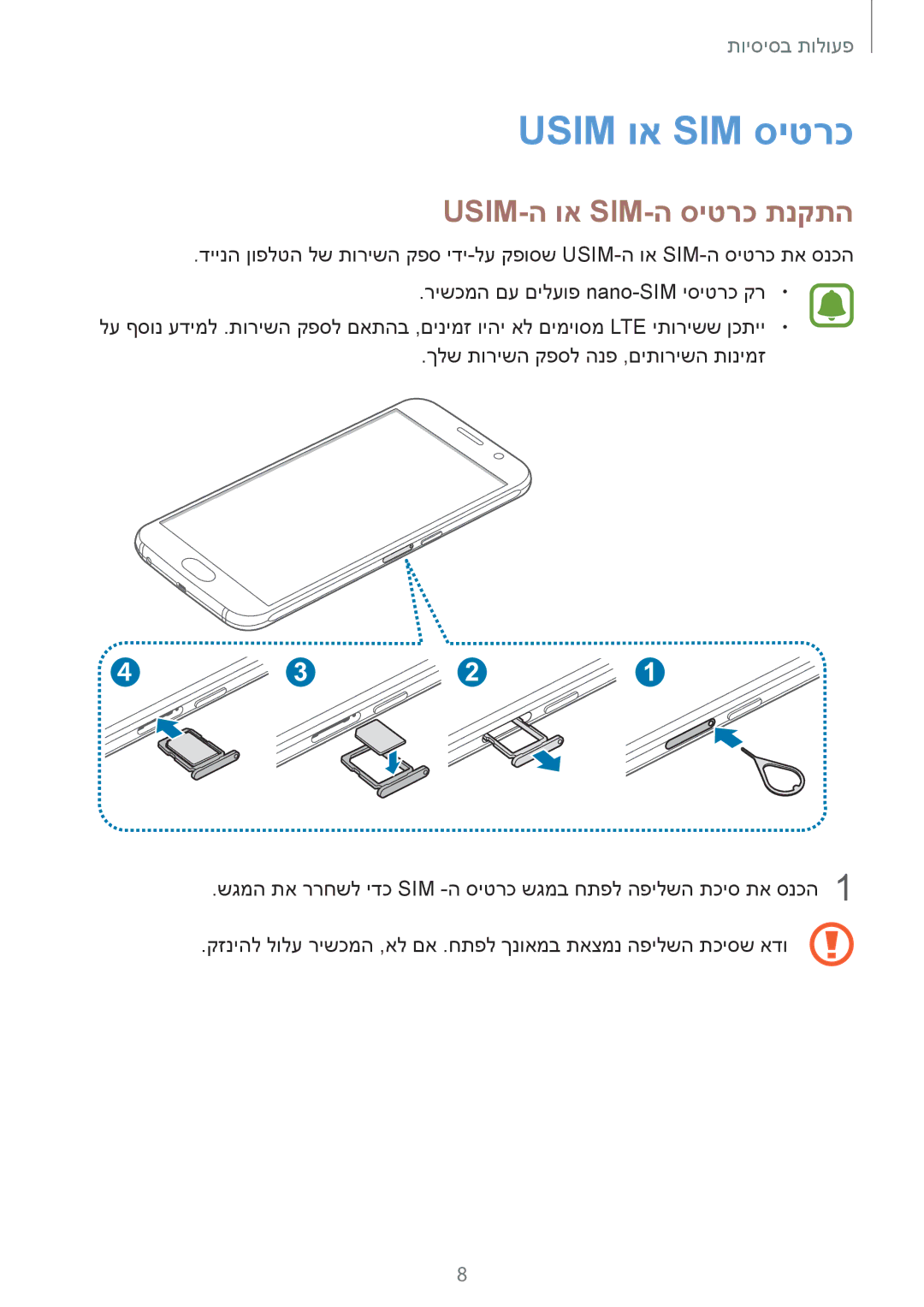 Samsung SM-G920XZKAILO, SM-G920XZDAILO, SM-G920XZWAILO, SM-G920FZKAILO manual Usim וא SIM סיטרכ, Usim-ה וא Sim-ה סיטרכ תנקתה 