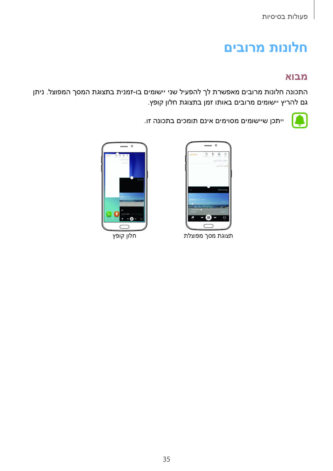 Samsung SM-G920FZKAILO, SM-G920XZKAILO, SM-G920XZDAILO, SM-G920XZWAILO manual םיבורמ תונולח, אובמ 