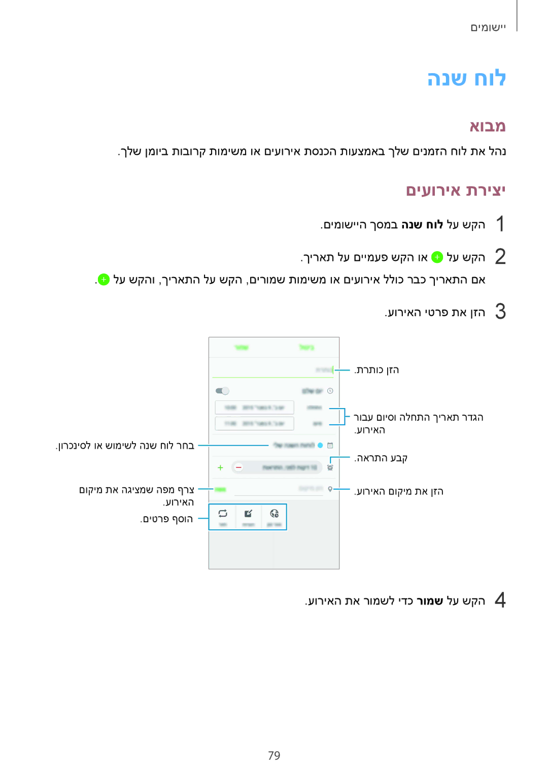 Samsung SM-G920FZKAILO, SM-G920XZKAILO, SM-G920XZDAILO, SM-G920XZWAILO manual הנש חול, םיעוריא תריצי 