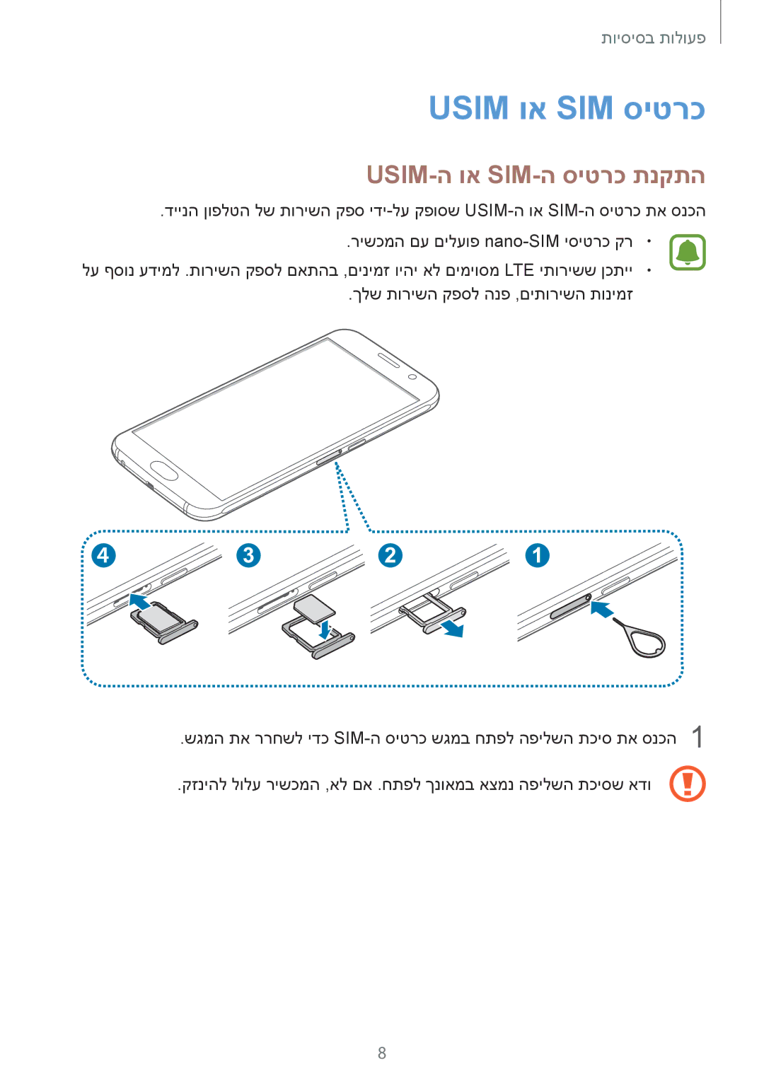 Samsung SM-G920XZKAILO, SM-G920XZDAILO, SM-G920XZWAILO, SM-G920FZKAILO manual Usim וא SIM סיטרכ, Usim-ה וא Sim-ה סיטרכ תנקתה 