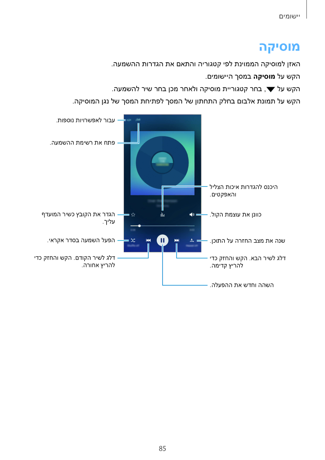 Samsung SM-G920XZDAILO, SM-G920XZKAILO, SM-G920XZWAILO, SM-G920FZKAILO manual הקיסומ 