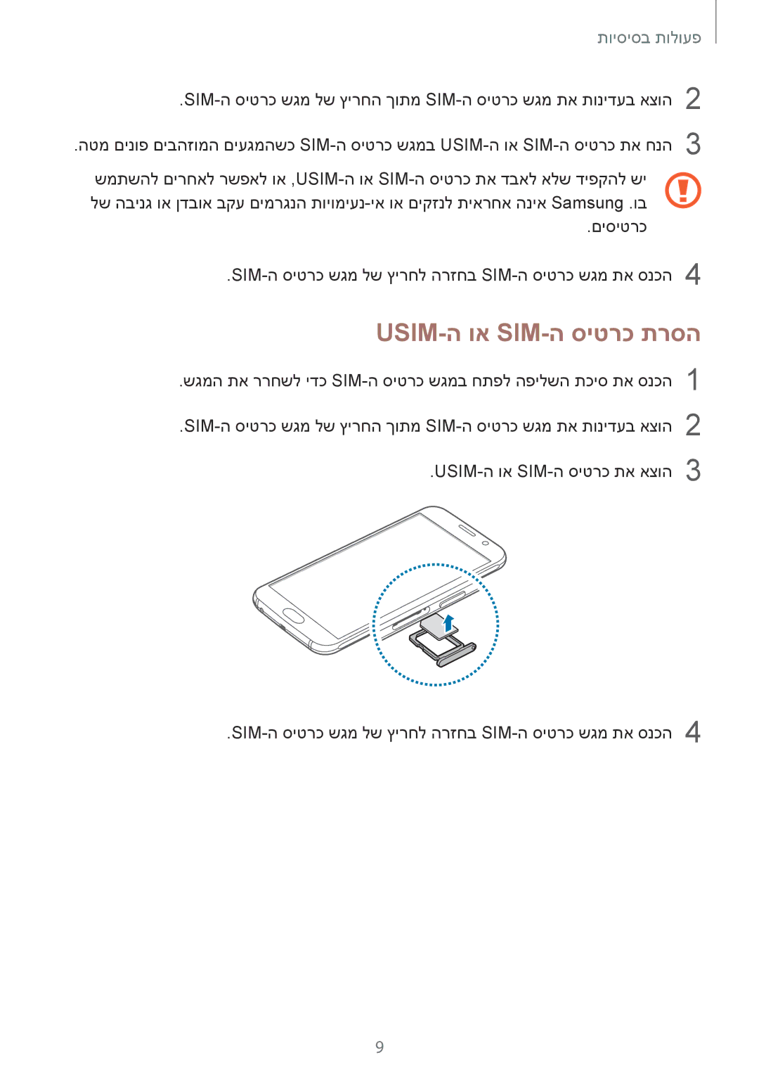 Samsung SM-G920XZDAILO, SM-G920XZKAILO, SM-G920XZWAILO, SM-G920FZKAILO manual Usim-ה וא Sim-ה סיטרכ תרסה 