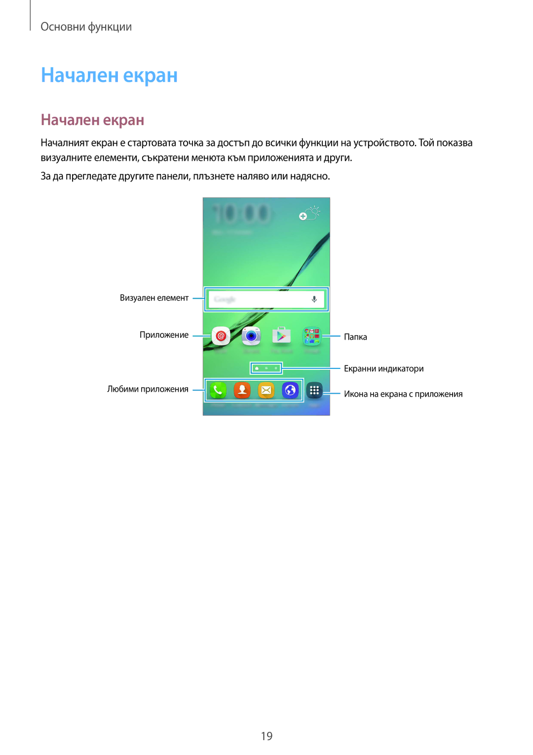 Samsung SM-G925FZDABGL manual Начален екран 