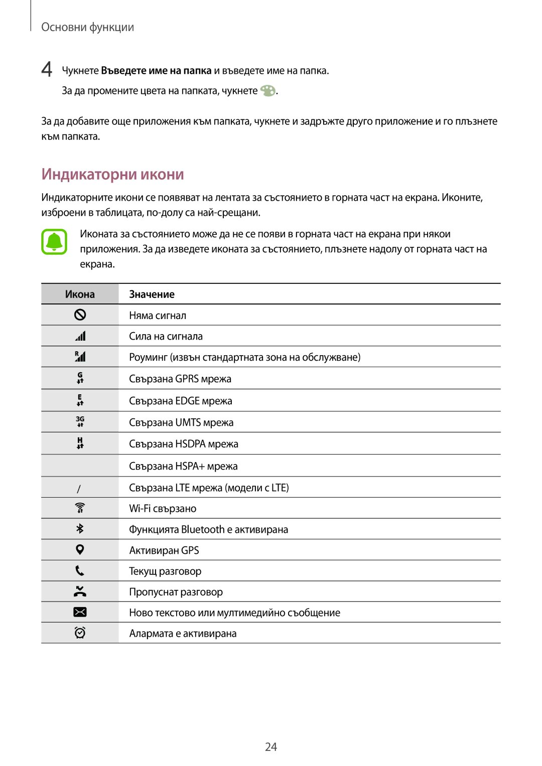 Samsung SM-G925FZDABGL manual Индикаторни икони, Икона Значение 