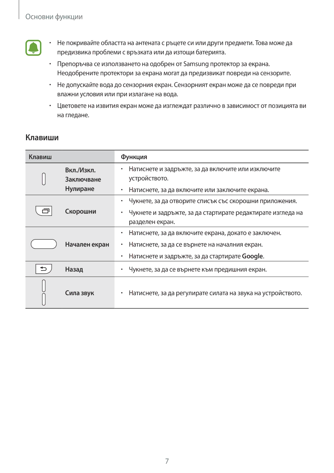 Samsung SM-G925FZDABGL manual Клавиши 