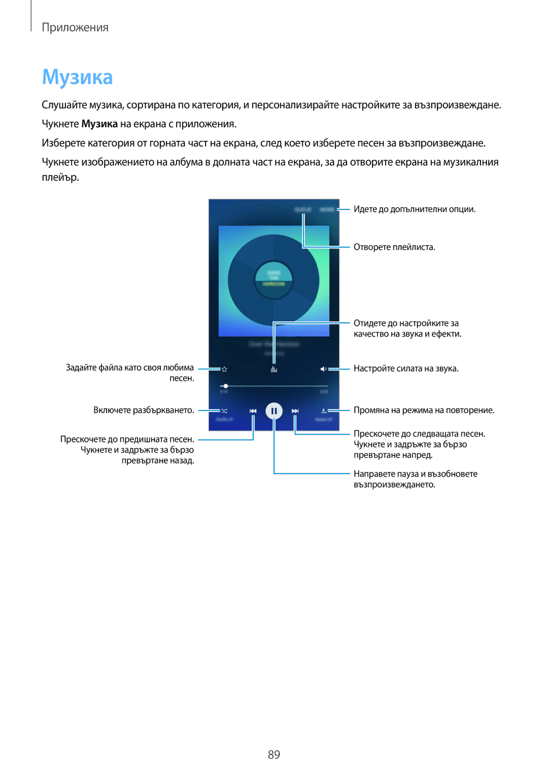 Samsung SM-G925FZDABGL manual Музика 